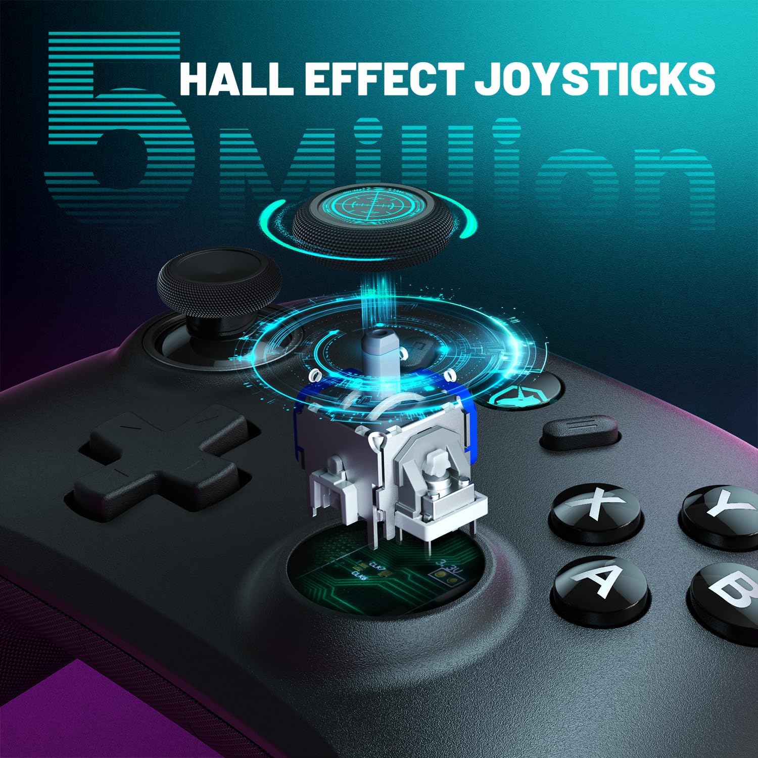 Detalle 2 de ECHTPower Controller 1000Hz per PC/Switch