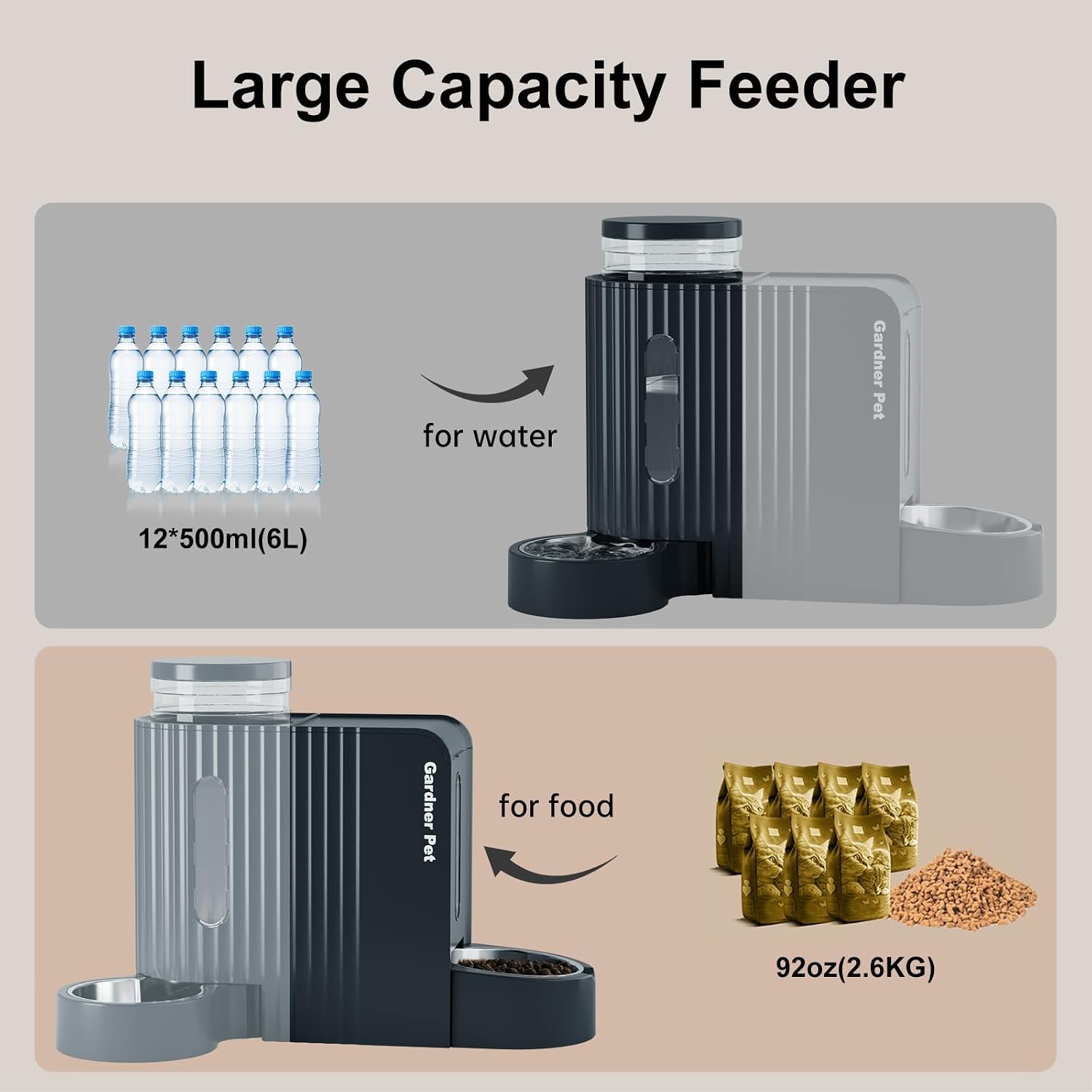 Detalle 2 de Gardner Pet 2 in 1 Automatic Cat Feeder & Gravity Water Dispenser (6L+6L)