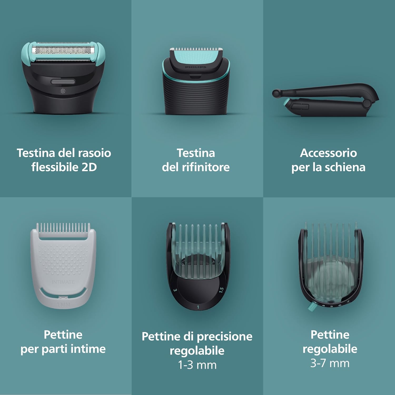 Detalle de Philips Bodygroom Serie 7000 BG7480/15 – rifinitore uomo con testina flessibile 2D, tripla protezione e autonomia fino a 120 minuti
