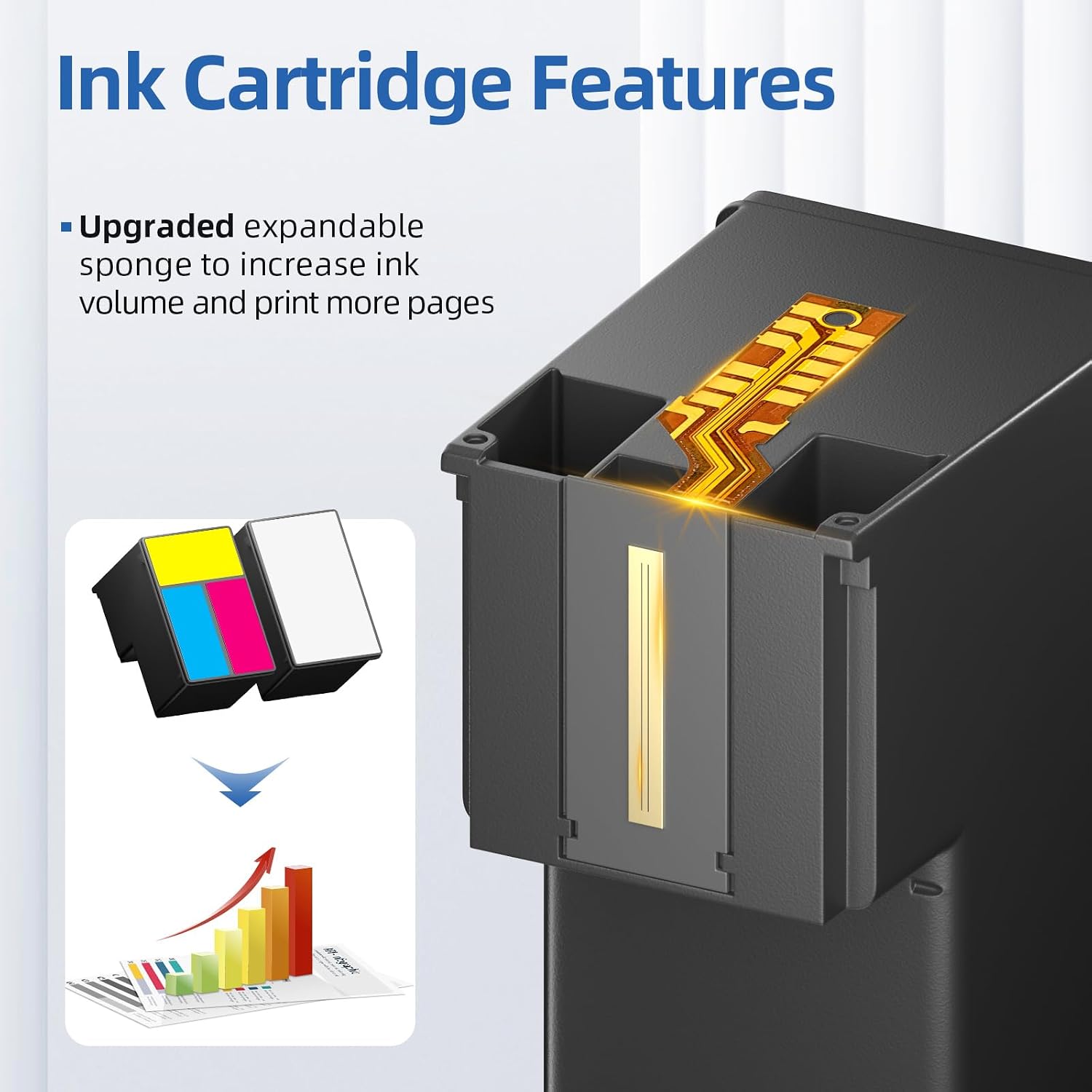 Detalle 1 de INKGAGE 68e Ink Cartridge Combo Pack, 68XL Black and Tri-Color for HP