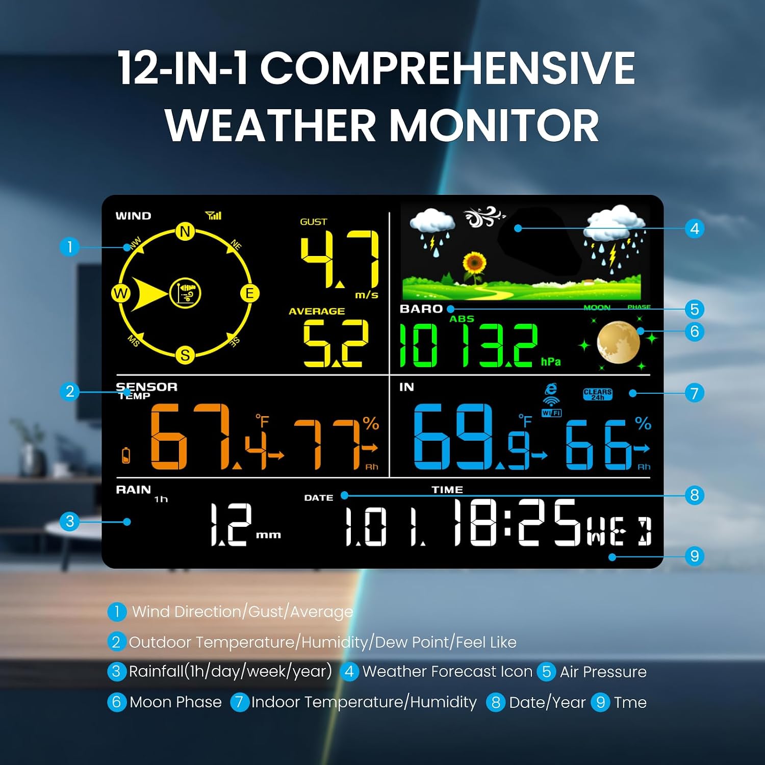 Detalle de Sainlogic wireless weather station 443FT