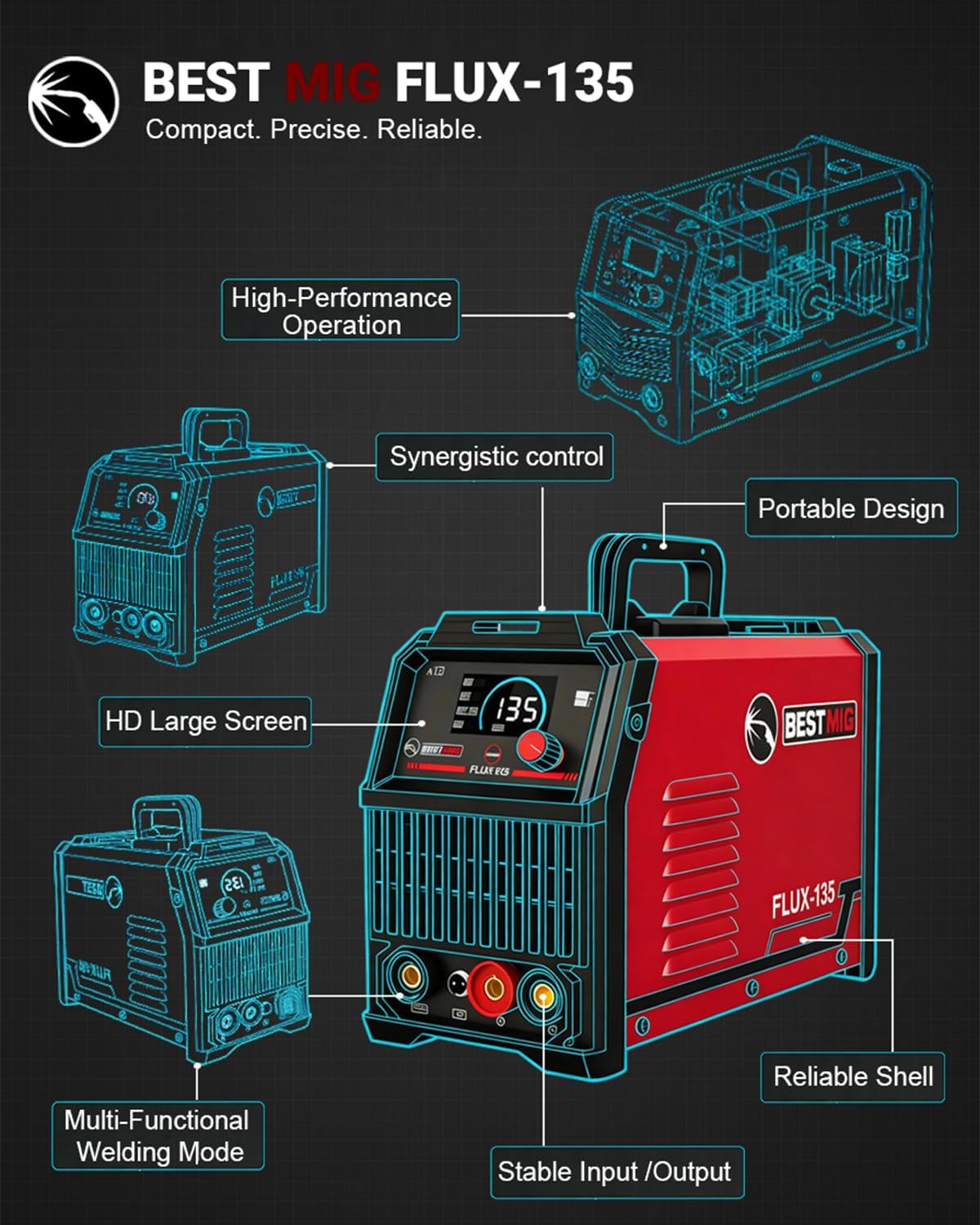 Thumbnail 3 de BESTMIG 135A MIG Welder (3-in-1 Flux Core, Lift TIG, Stick) — 110V Portable IGBT Inverter w/ Helmet & Gloves