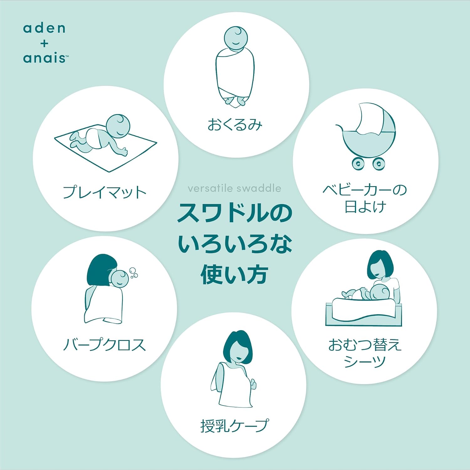 Thumbnail 6 de aden + anais essentials SWADAEESWC40023 おくるみ4枚セット モスリンコットン100%・Blushing bunnies