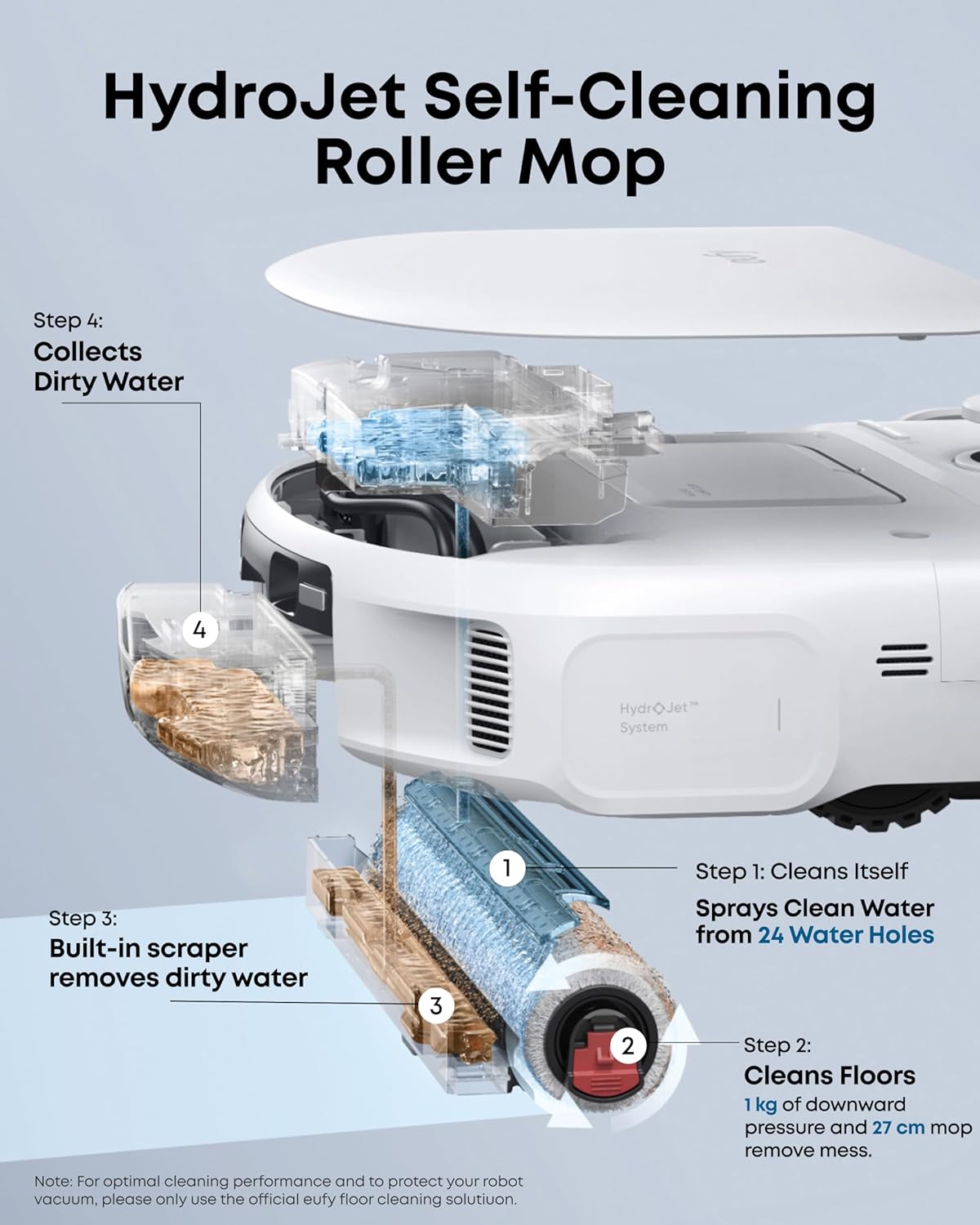 Thumbnail 2 de eufy New 2026 C28 Omni White Robot Vacuum Cleaner with Mop and All-in-One Station