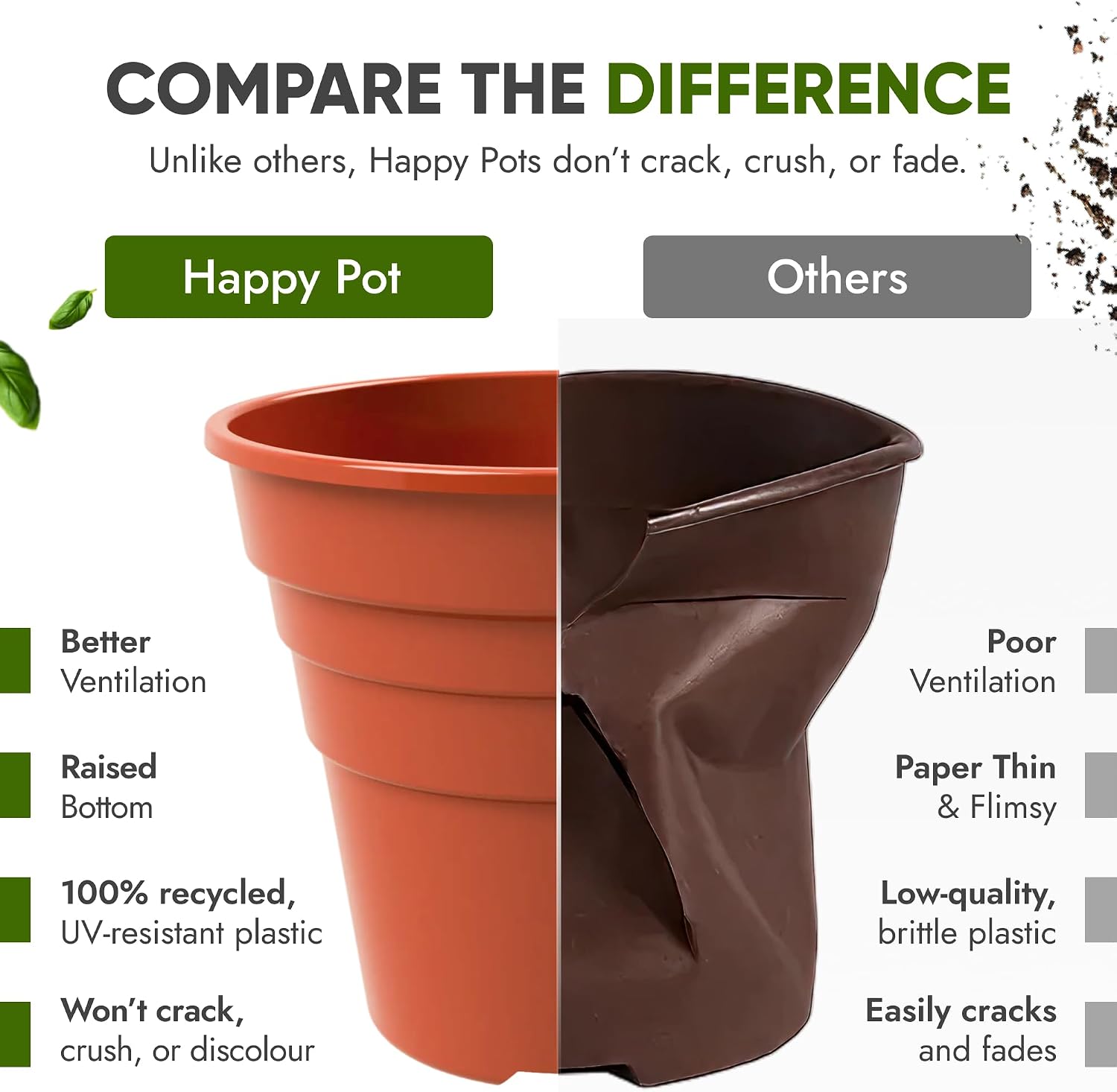 Detalle 2 de Happy Pots 10cm Gloss Terracotta pack of 5