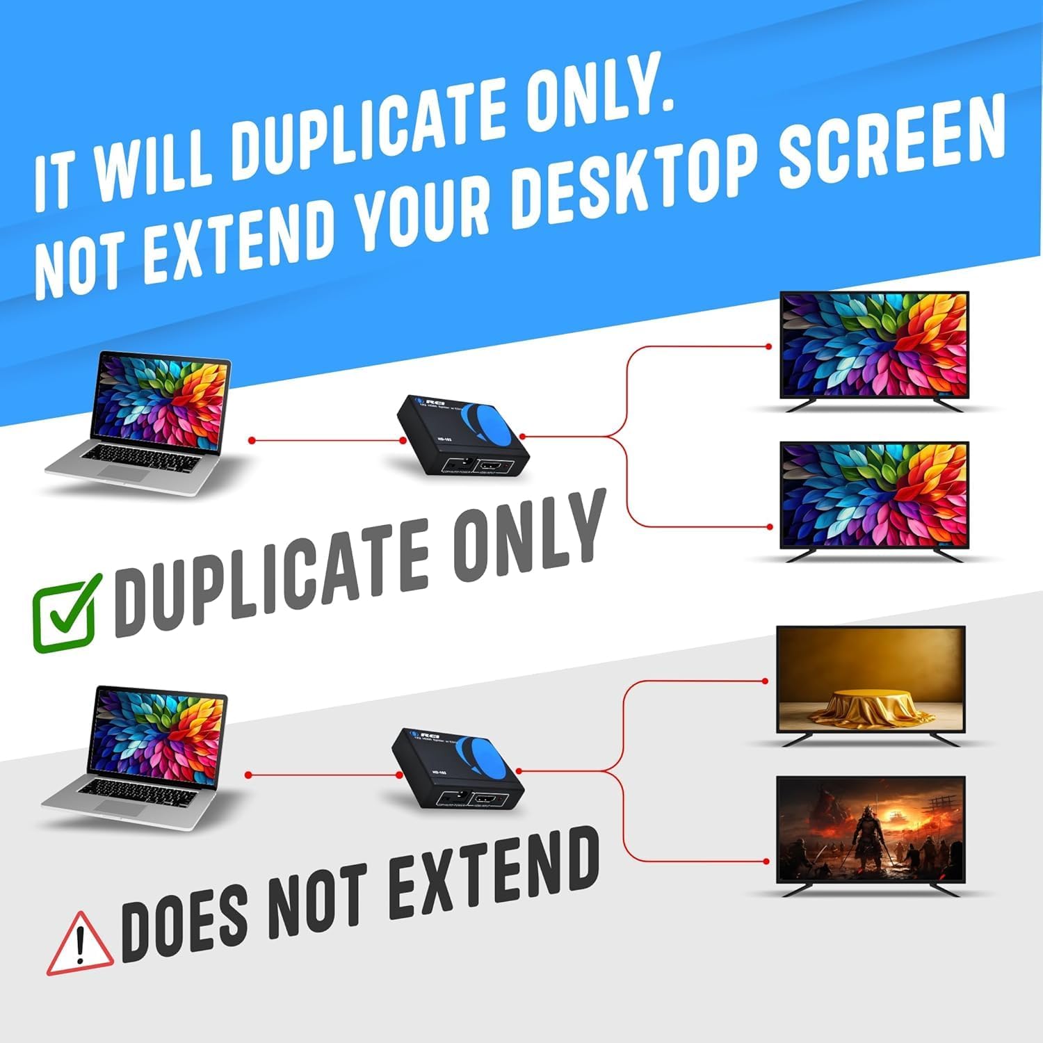 Detalle de OREI HDMI Splitter 1 in 2 Out 4K (1x2) – Mirror/Duplicate, Powered, USB Cable Included