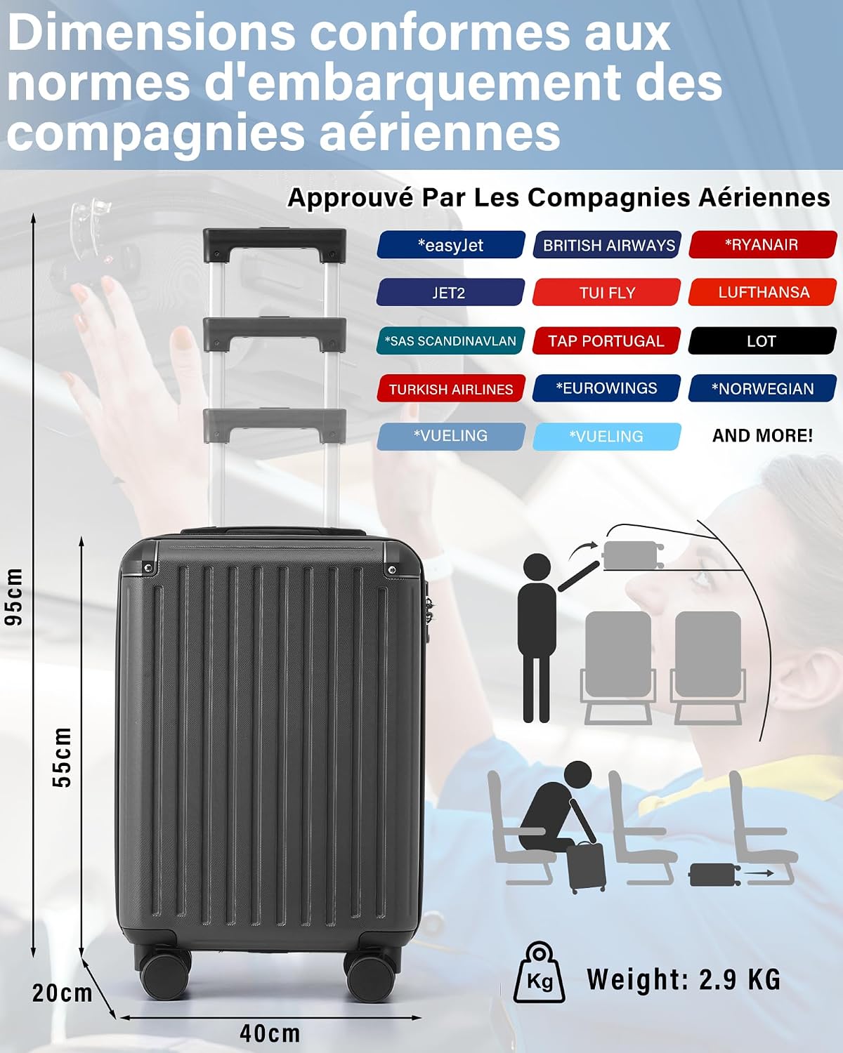Detalle de COOLIFE Valise cabine 55x40x20 cm – rigide PC+ABS, TSA, 4 roulettes – Blanc