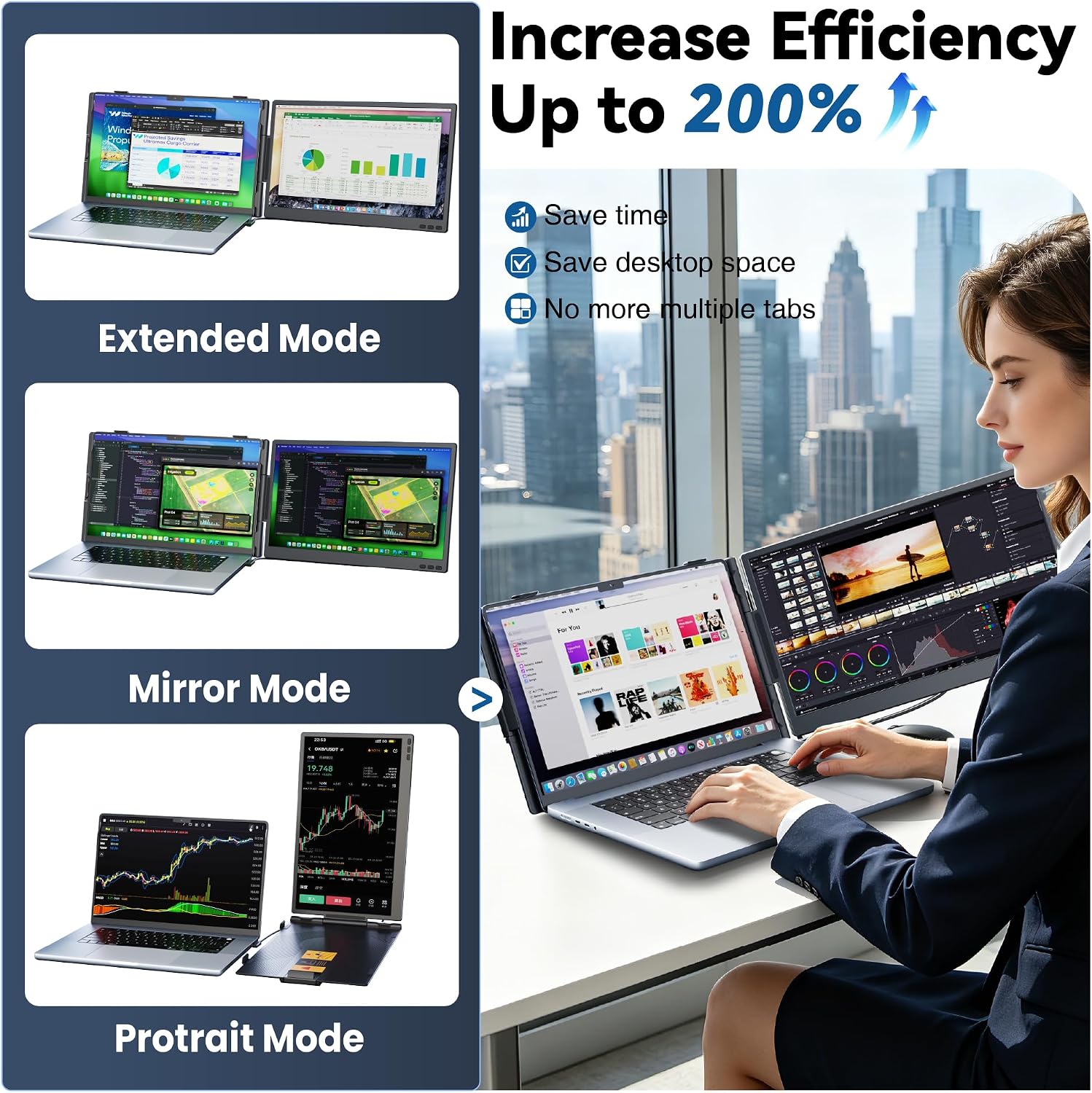 Detalle de CIDETTY Laptop Screen Extender 14-inch