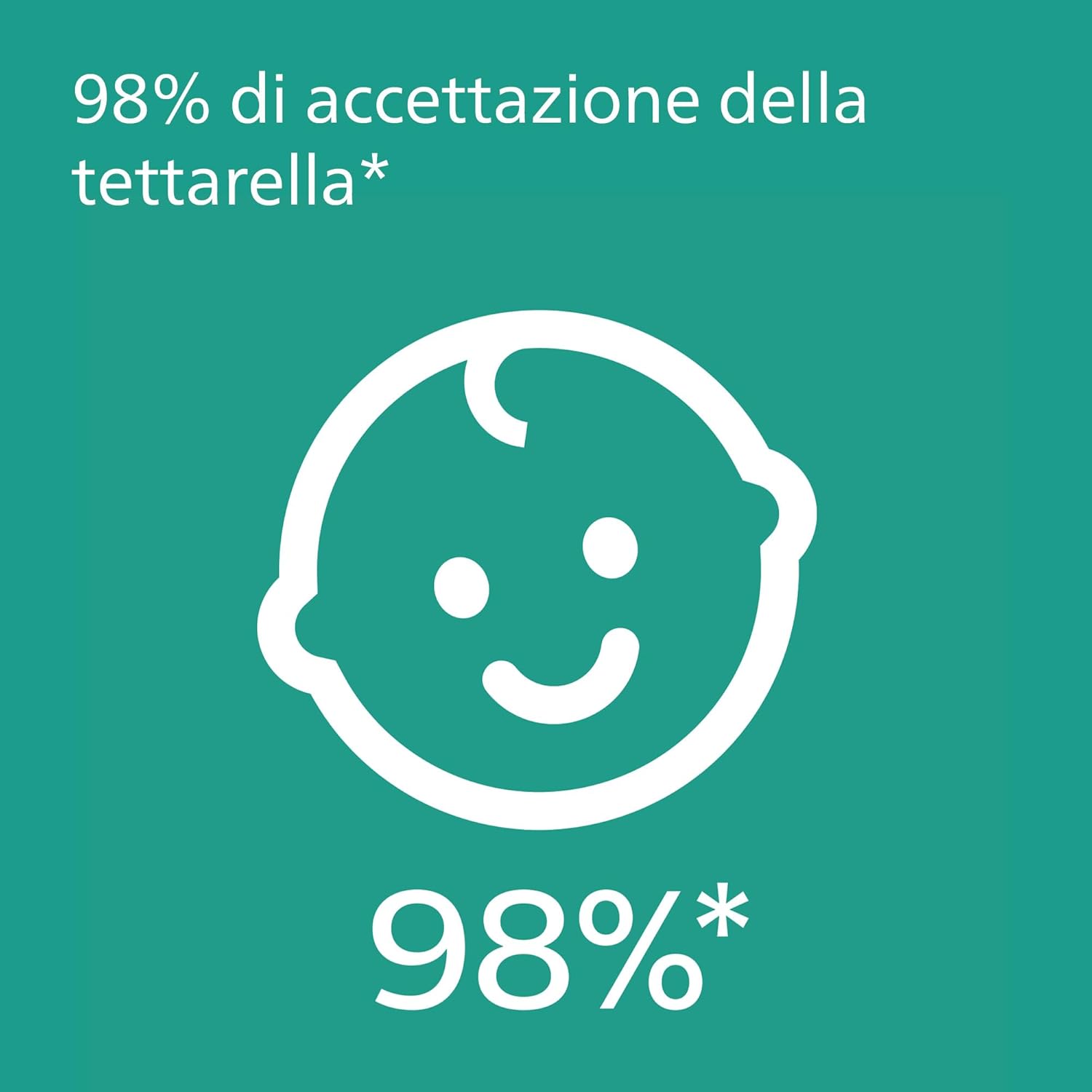 Thumbnail 2 de Philips Avent Ultra Air SCF085/66: set da 4 chupetti leggeri e traspiranti (6-18 mesi), senza BPA