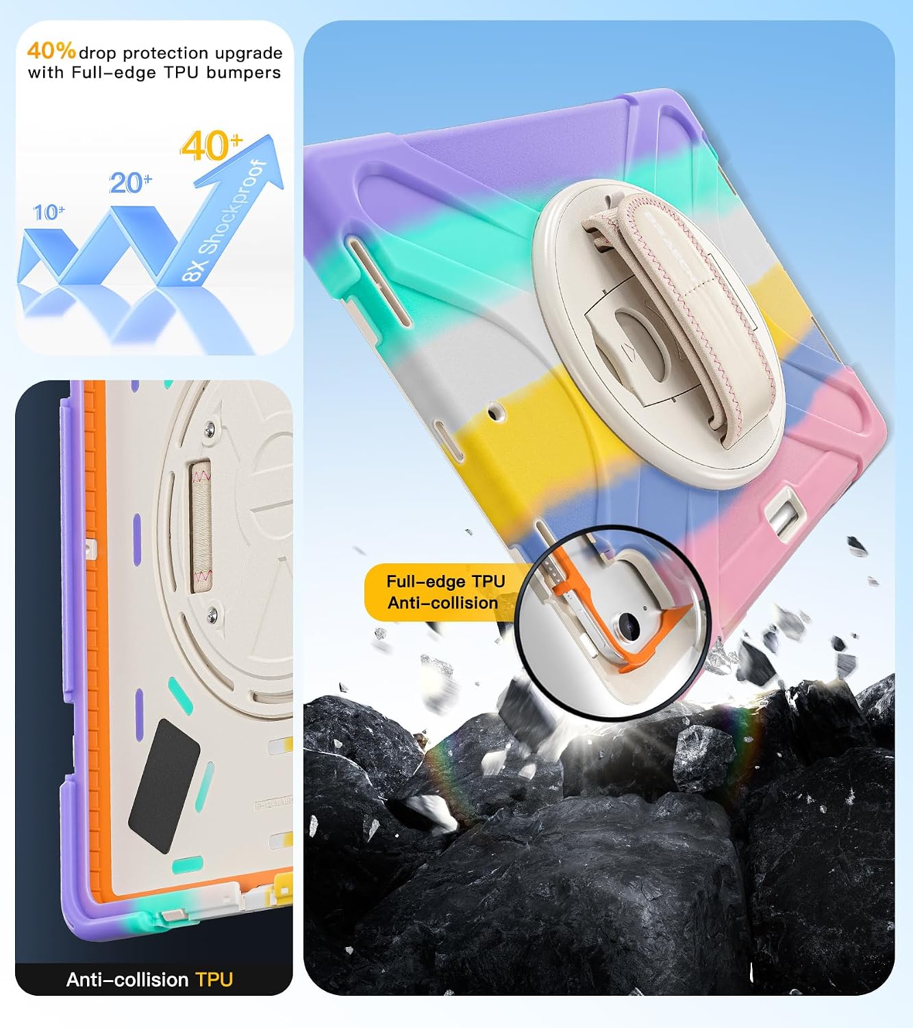 Detalle de BRAECN Case for iPad Air 13 Inch 2026/2025/2024 & iPad Pro 12.9" (2022–2018): Full-Body Protection with 360° Rotating Hand Strap