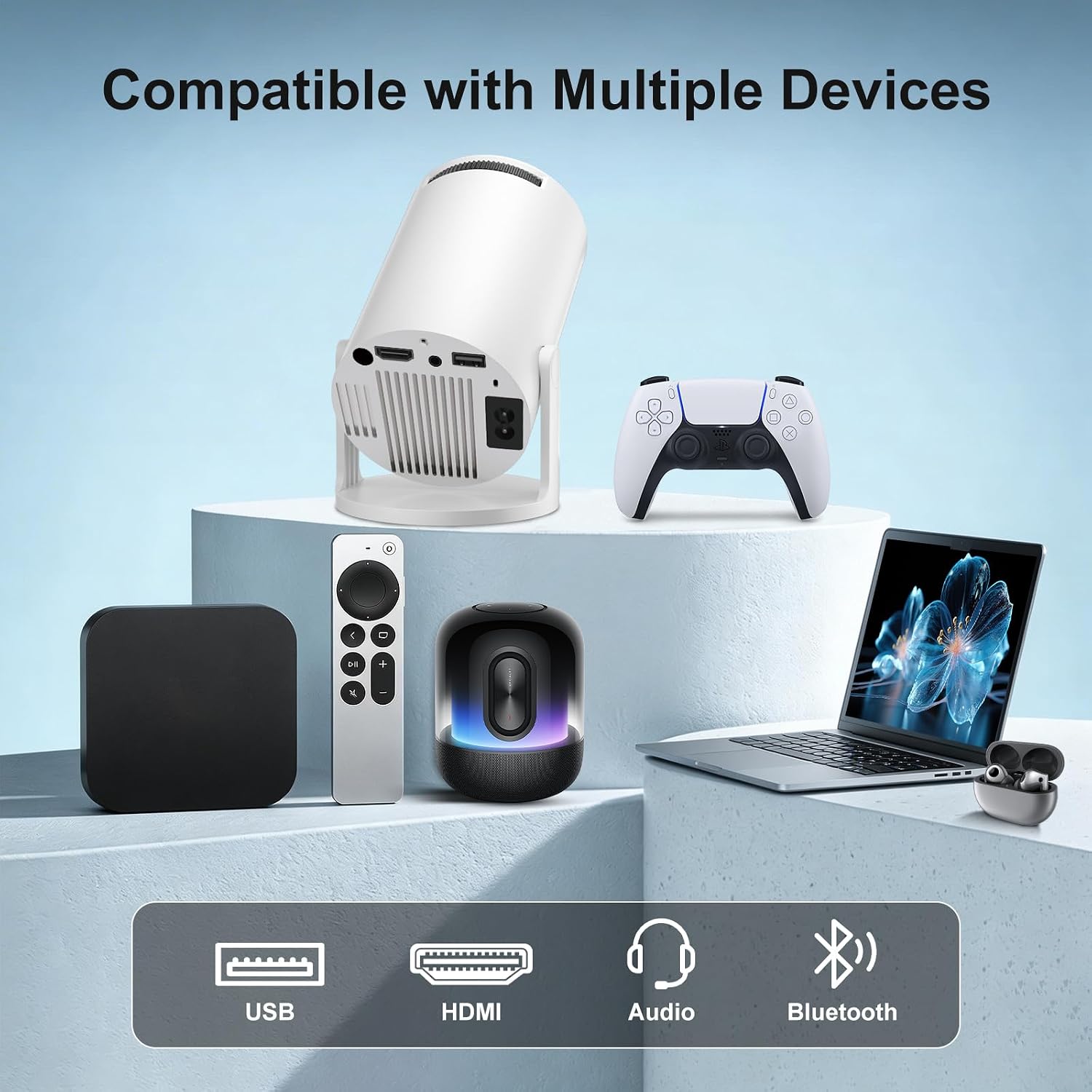Detalle de HY300Pro Mini Projector 12,000 lumens 4K