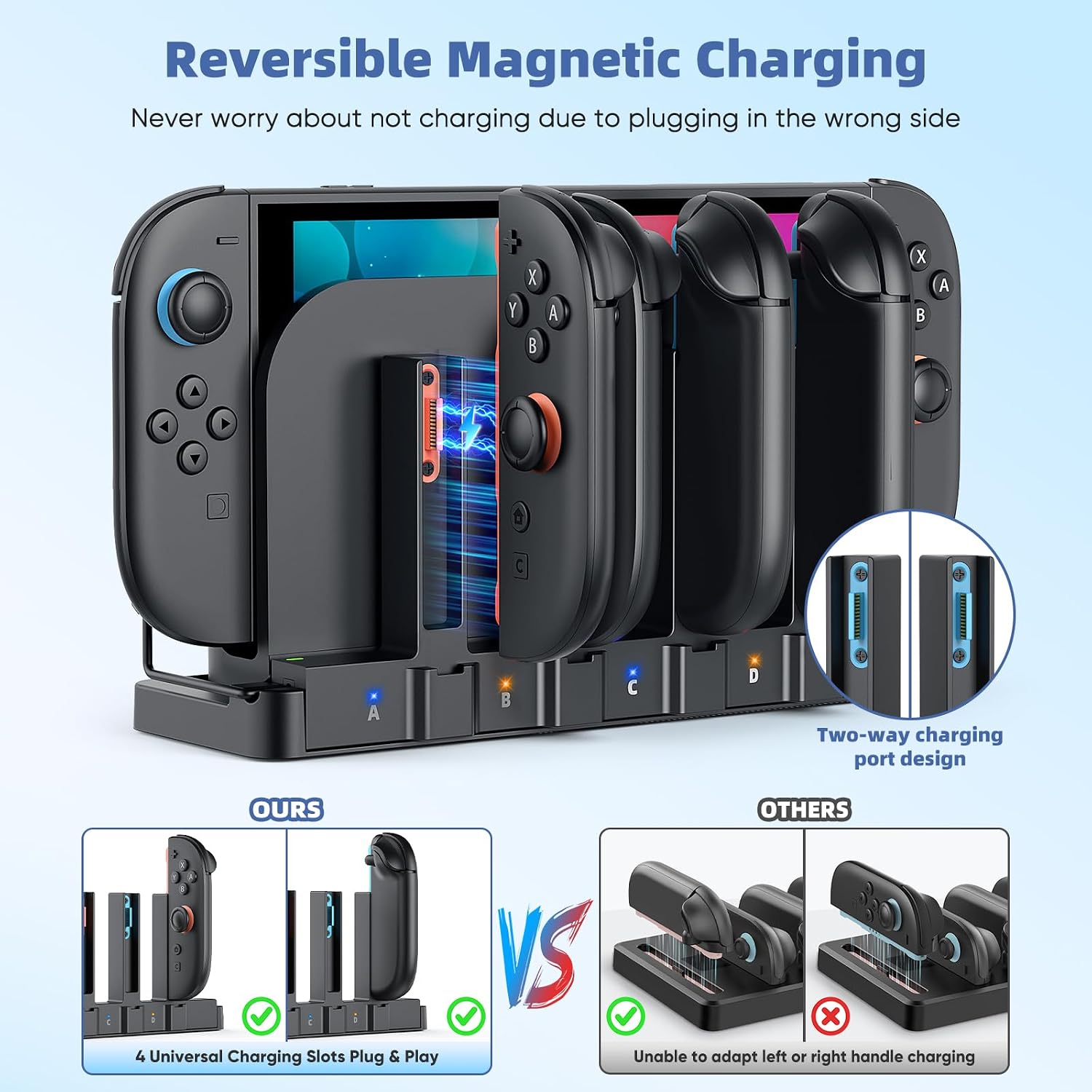 Detalle de FASTSNAIL 9-in-1 Magnetic Joy-Con Controller Charger Dock for Nintendo Switch 2, Switch OLED & Switch (1st gen)