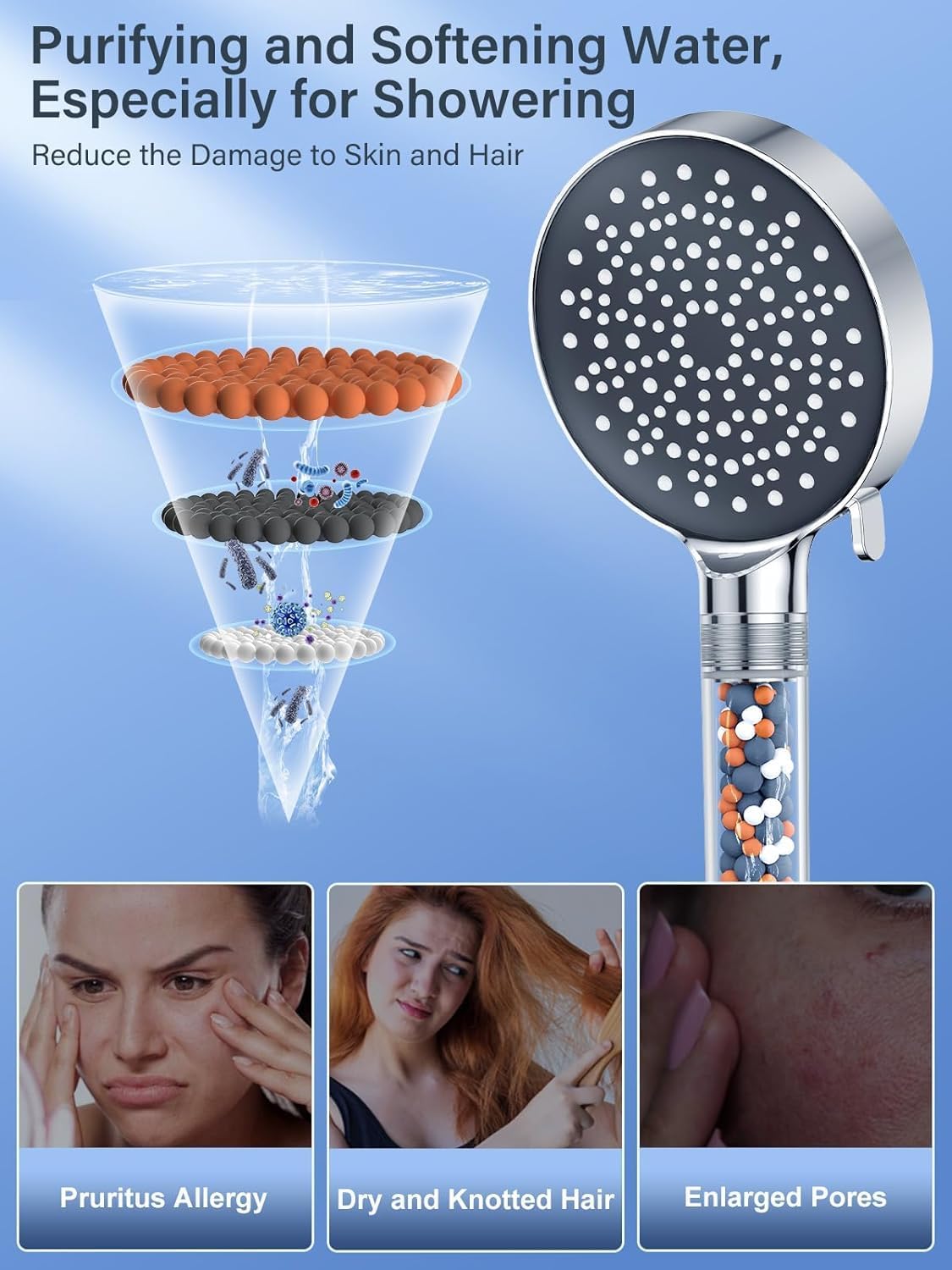 Thumbnail 2 de YEAUPE High Pressure Shower Head