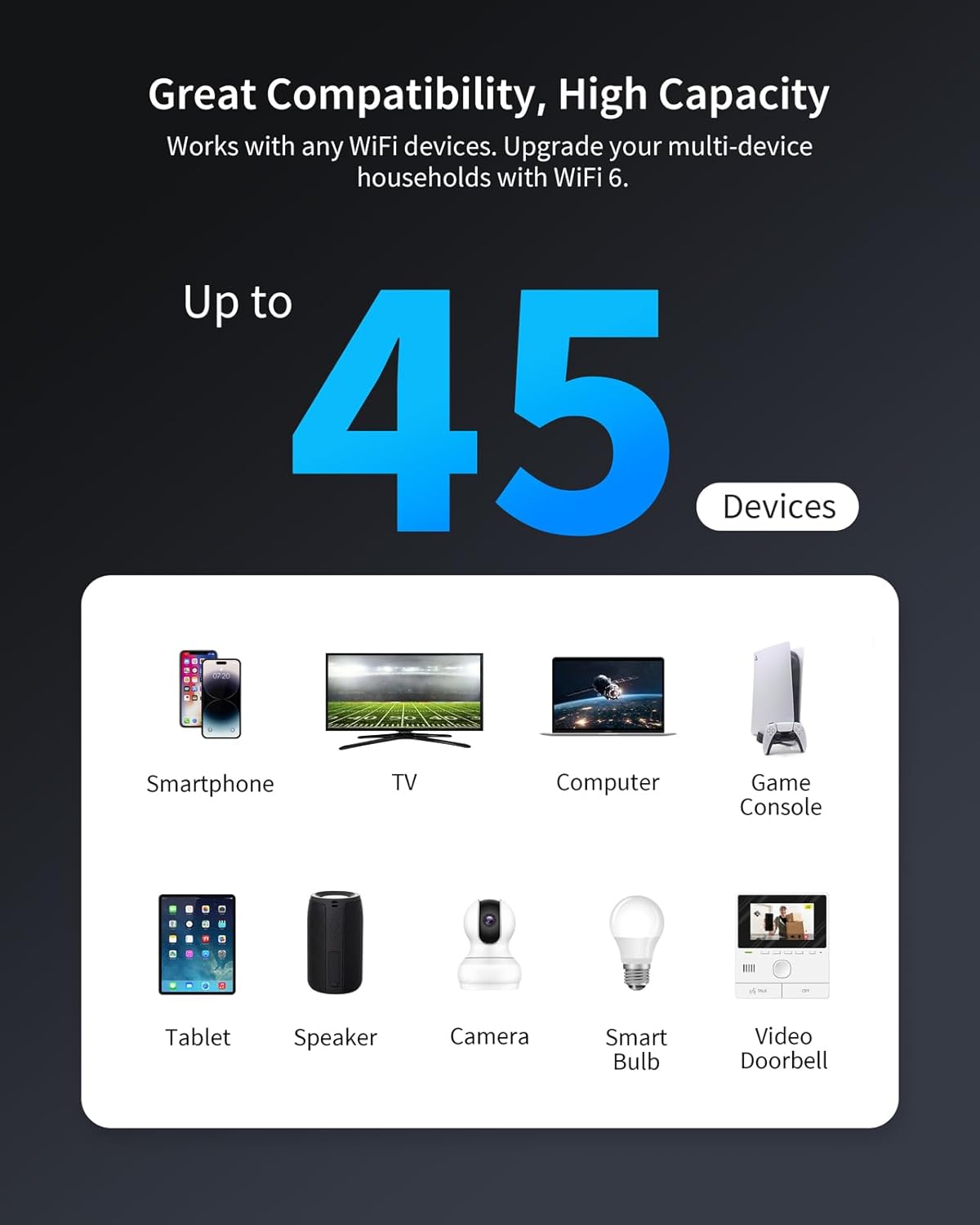 Thumbnail 5 de BrosTrend WiFi 6 AX3000 WLAN Verstärker (WLAN Repeater) mit Gigabit-LAN