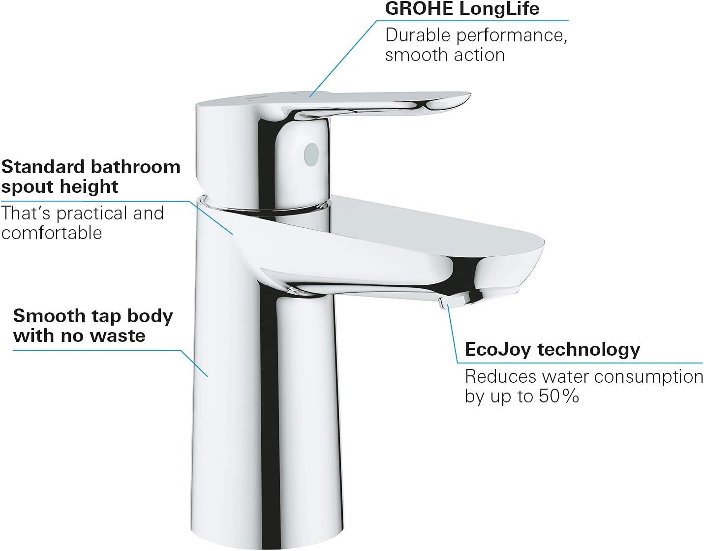 Thumbnail 3 de GROHE BauEdge Rubinetto da bagno monocomando per lavabo, cromo, misura S – cartuccia ceramica