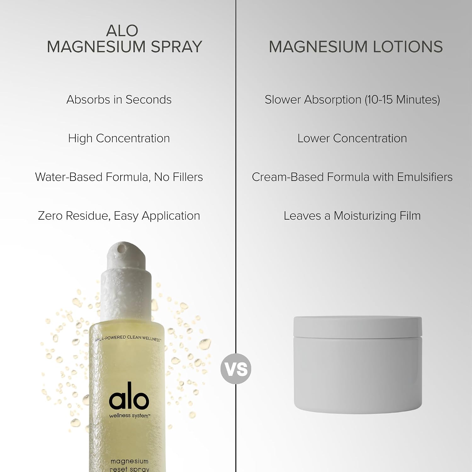 Thumbnail 5 de ALO Magnesium Oil Spray | Sleep & Relaxation + Muscle Recovery
