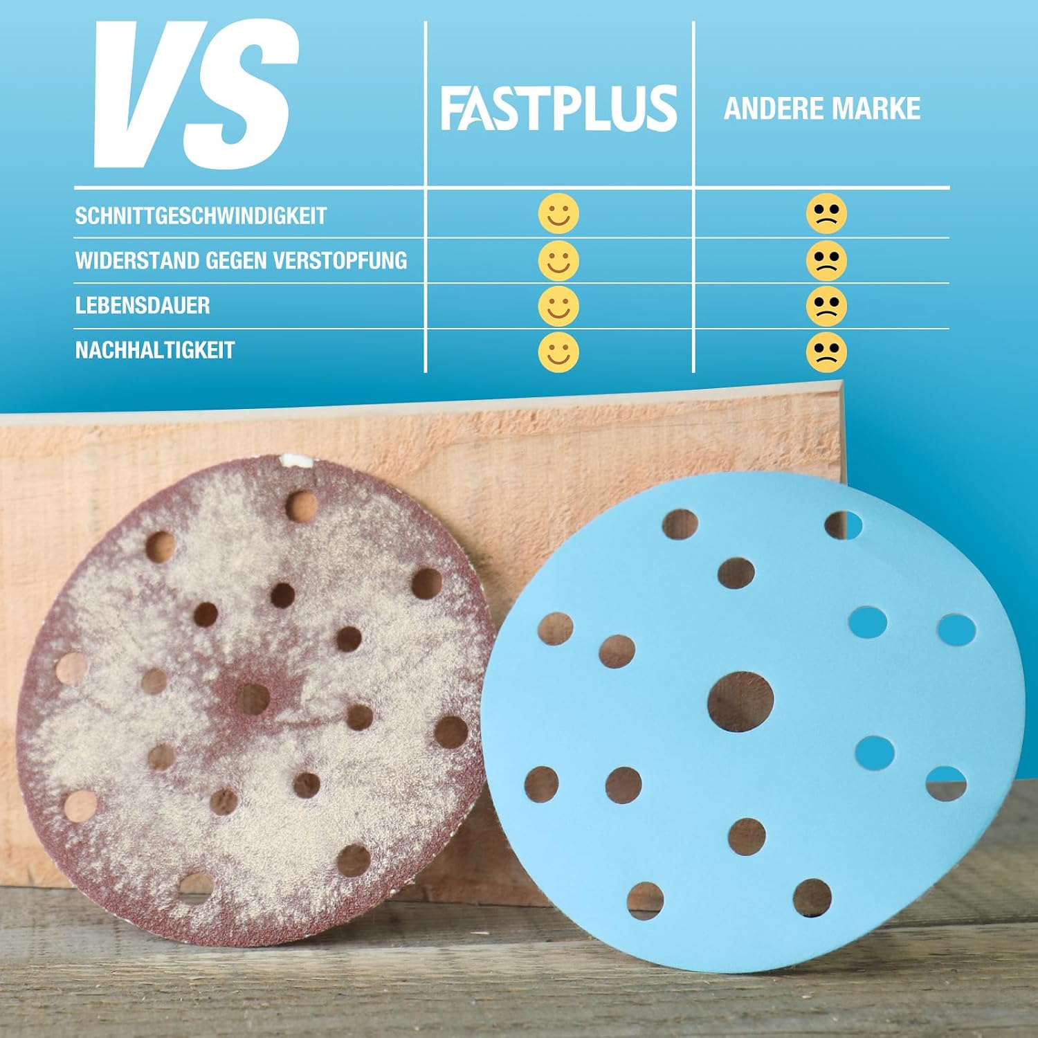 Thumbnail 3 de Schleifpapier 150 mm Klettverschluss Blau – 15 Loch, Keramik, Körnung 400, 50 Stück