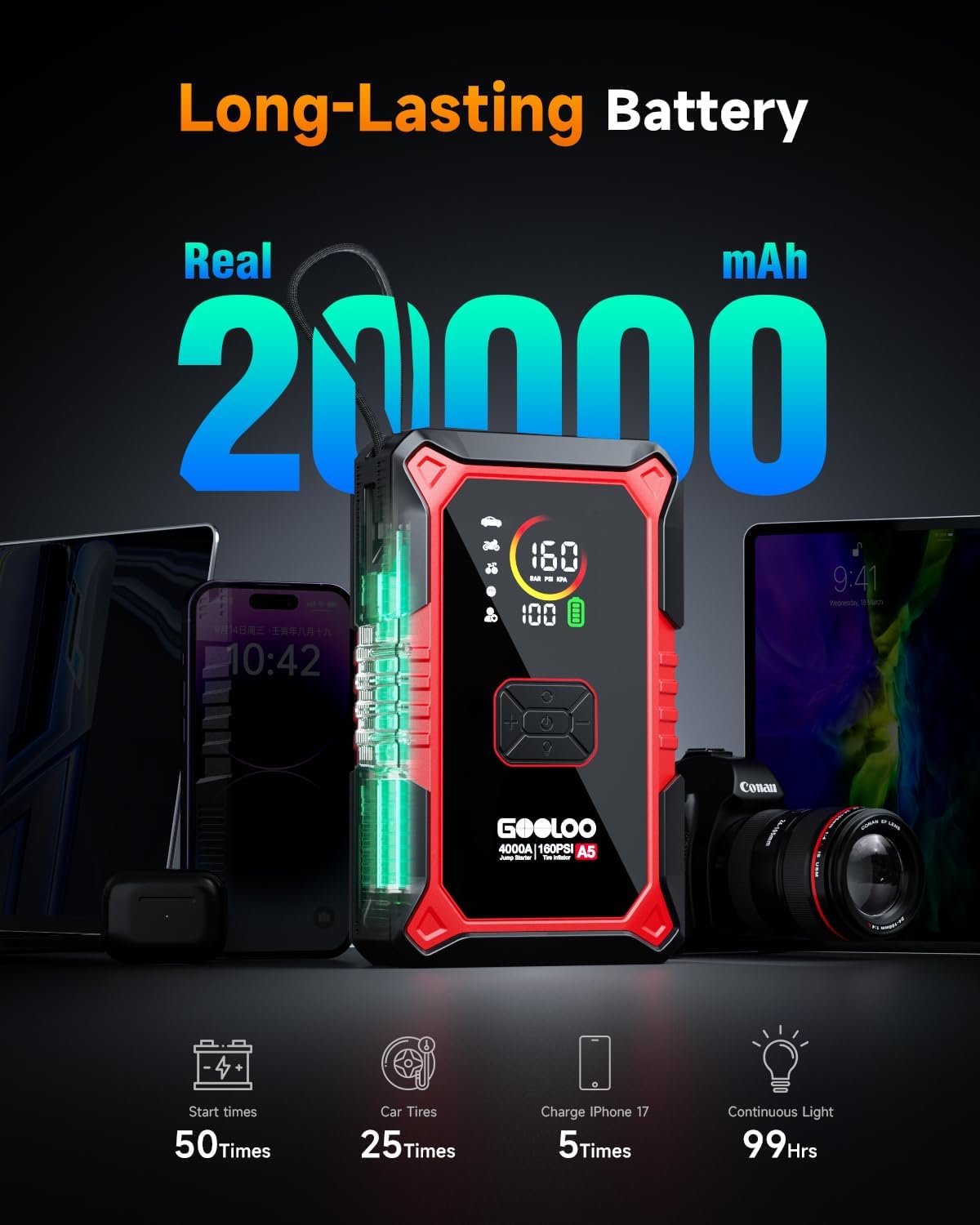 Thumbnail 5 de GOOLOO A5 5-in-1 Jump Starter with Air Compressor (4000A) and 160PSI Tyre Inflator