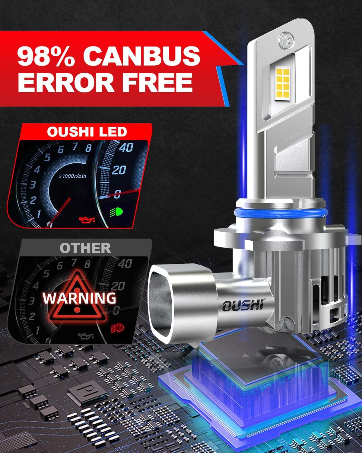 Detalle de OUSHI HIR2 LED 2 pezzi con 65 00K