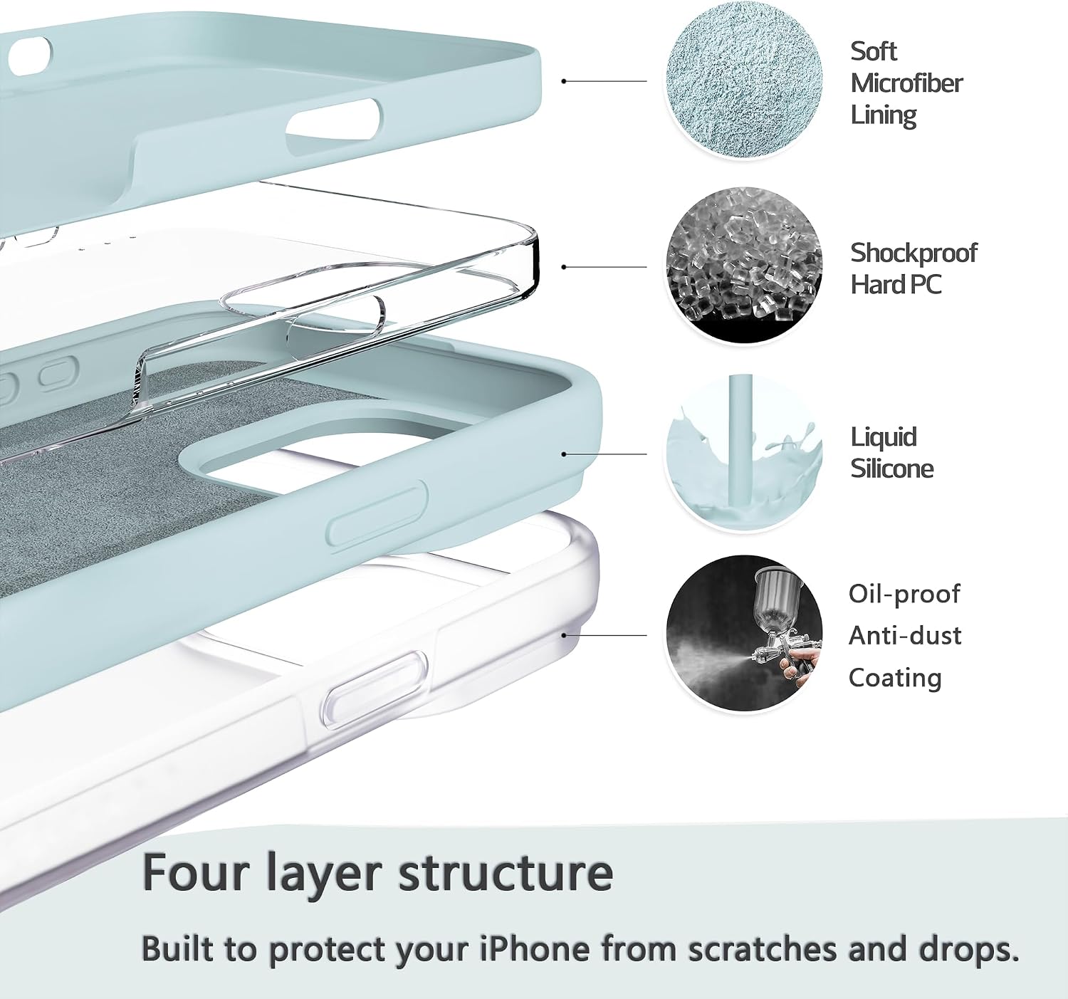 Detalle de EUMADOVE iPhone 12/12 Pro Silicone Case