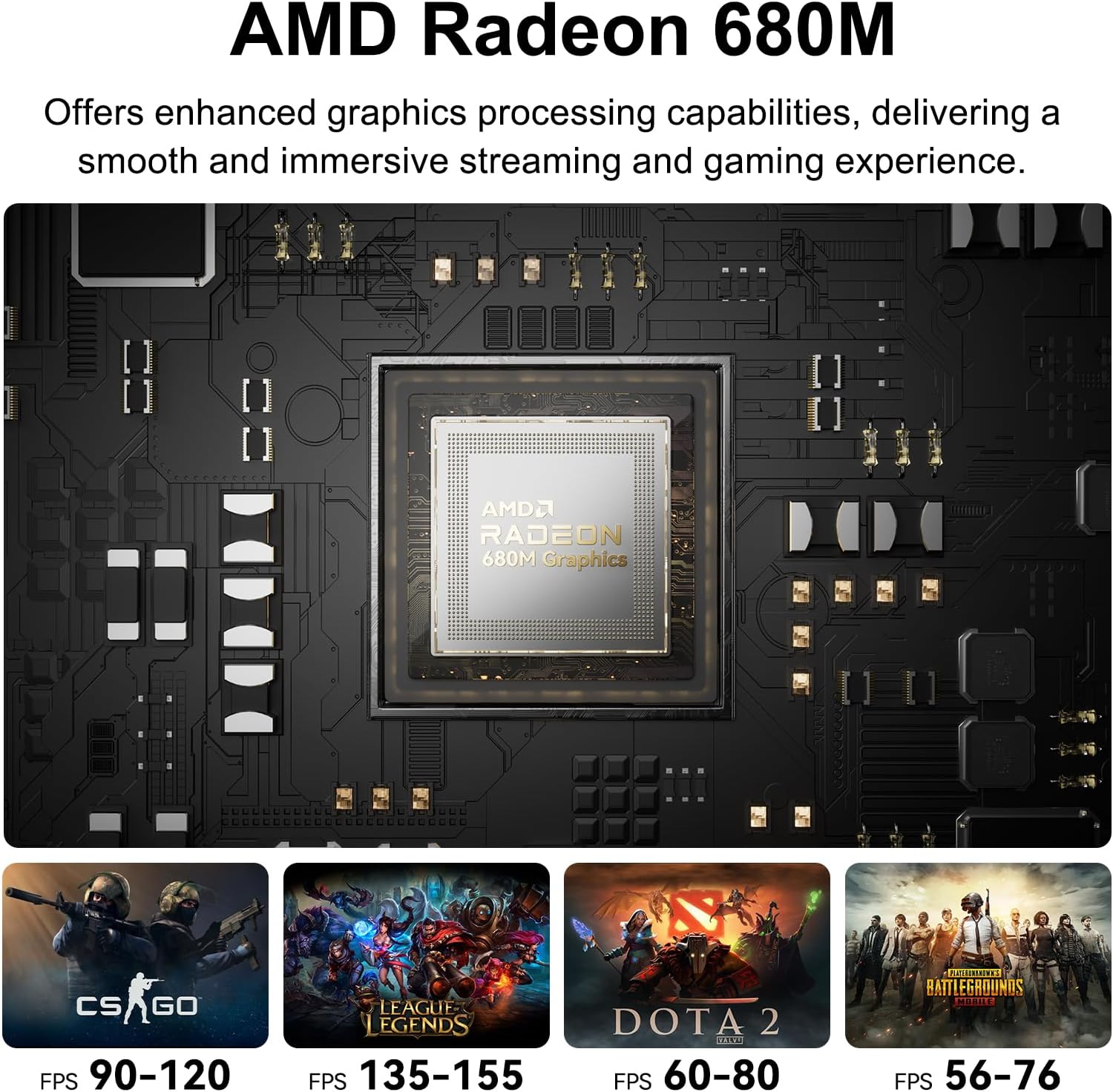 Thumbnail 2 de GEEKOM A6 Mini PC with Windows 11 Pro, AMD Ryzen 7 6800H, 16GB DDR5 & 1TB SSD (Quad Display via Dual HDMI + USB4)