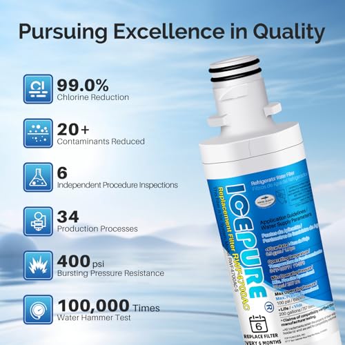 Thumbnail 5 de ICEPURE LT1000PC Refrigerator Water Filter and LT120F Air Filter Combo
