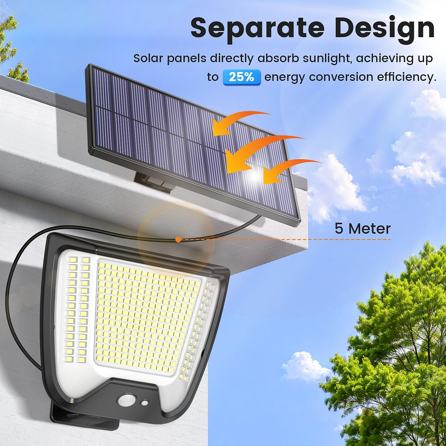 Thumbnail 1 de SPQMENT Outdoor Solar Powered Security Lights: 288 LED Flood Light with 3 Motion Modes