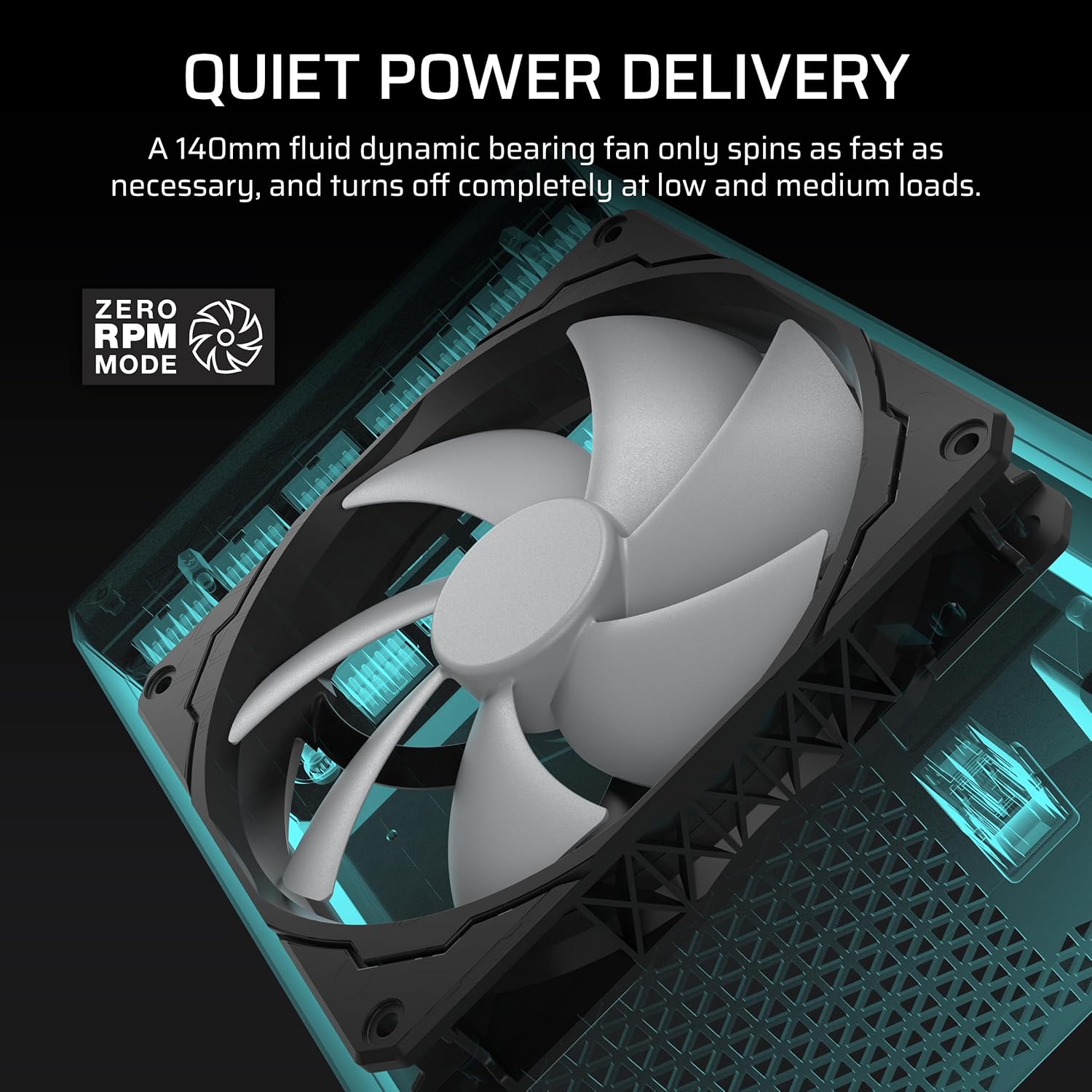 Detalle de CORSAIR HX1200i (2025) Fully Modular Ultra-Low Noise ATX Power Supply