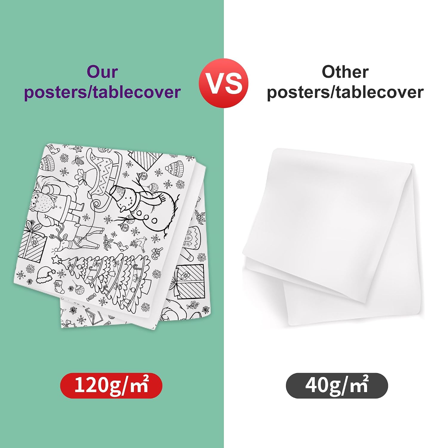Detalle de OHOME Christmas Coloring Poster and Tablecloth, Thick Paper