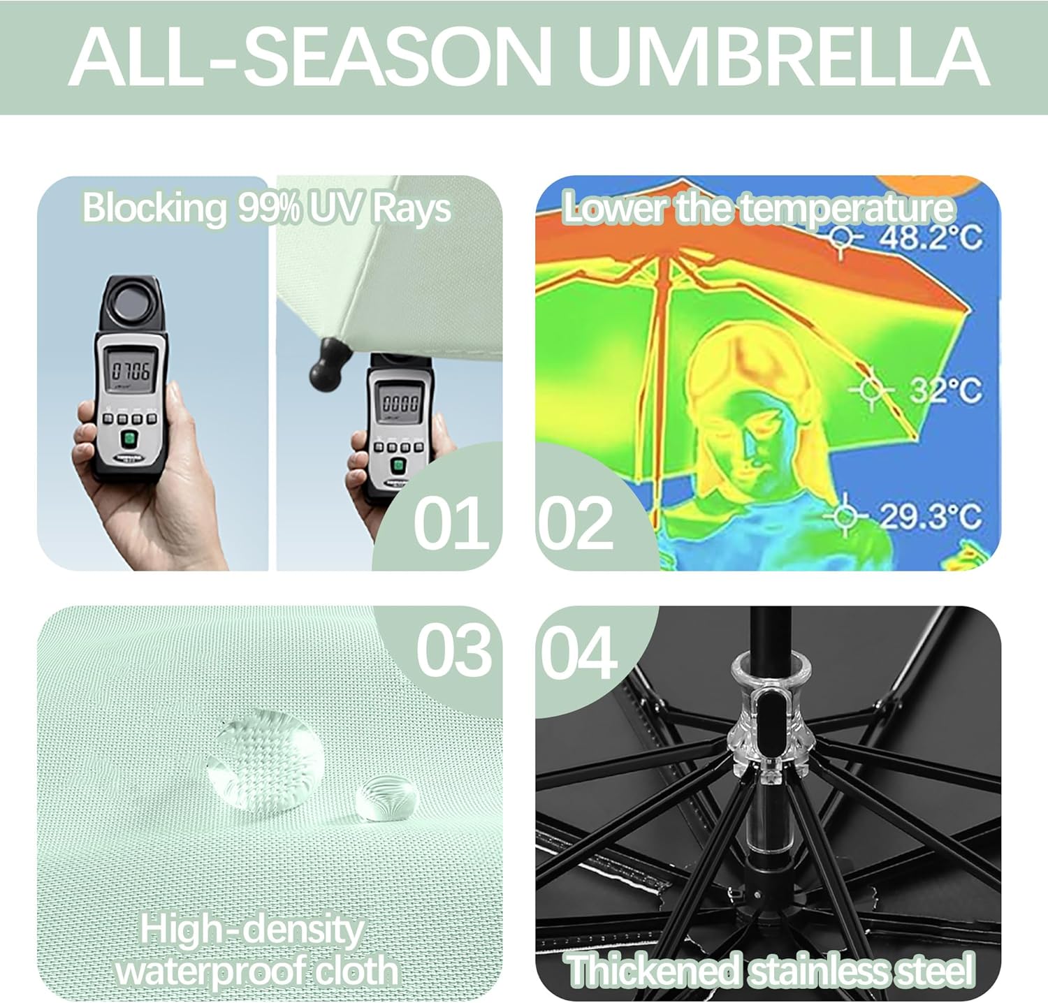 Detalle de Travel Folding Umbrella with Rotating Open & Close Ring Carabiner Handle – Portable, UV Protective and Lightweight