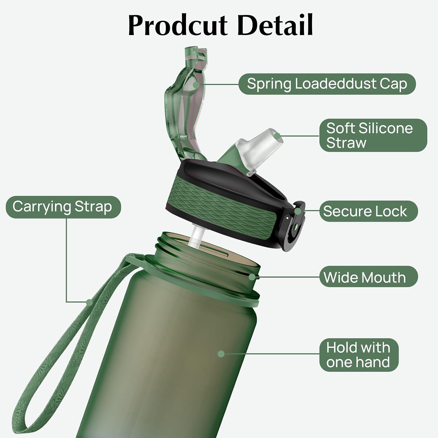 Thumbnail 2 de EYQ 1L Water Bottle with Straw 32oz Leak-Proof
