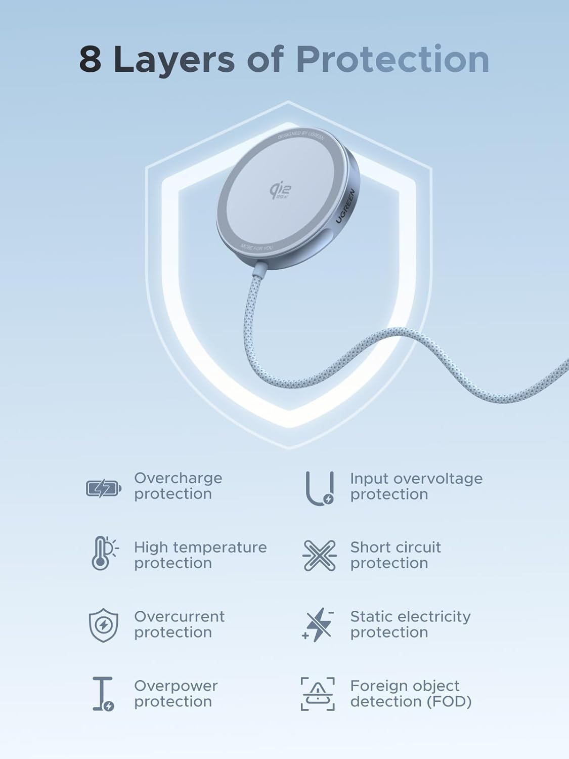 Thumbnail 6 de UGREEN MagFlow Qi2 25W caricatore wireless magnetico per iPhone MagSafe