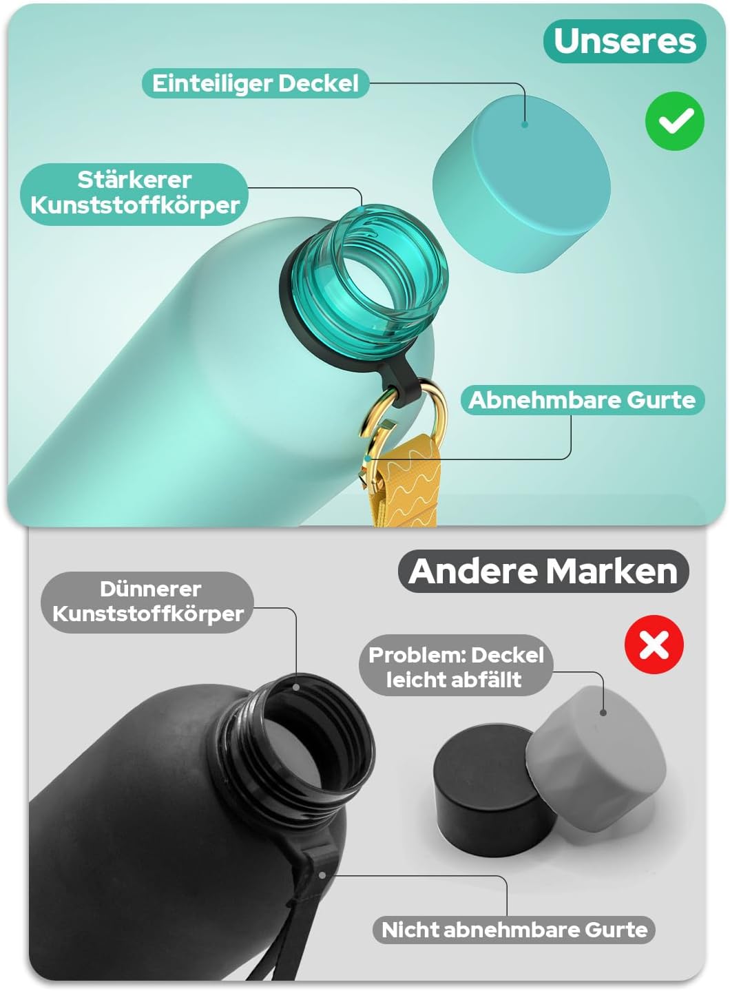 Detalle de Opard Slim Trinkflasche 1 l für Sprudel