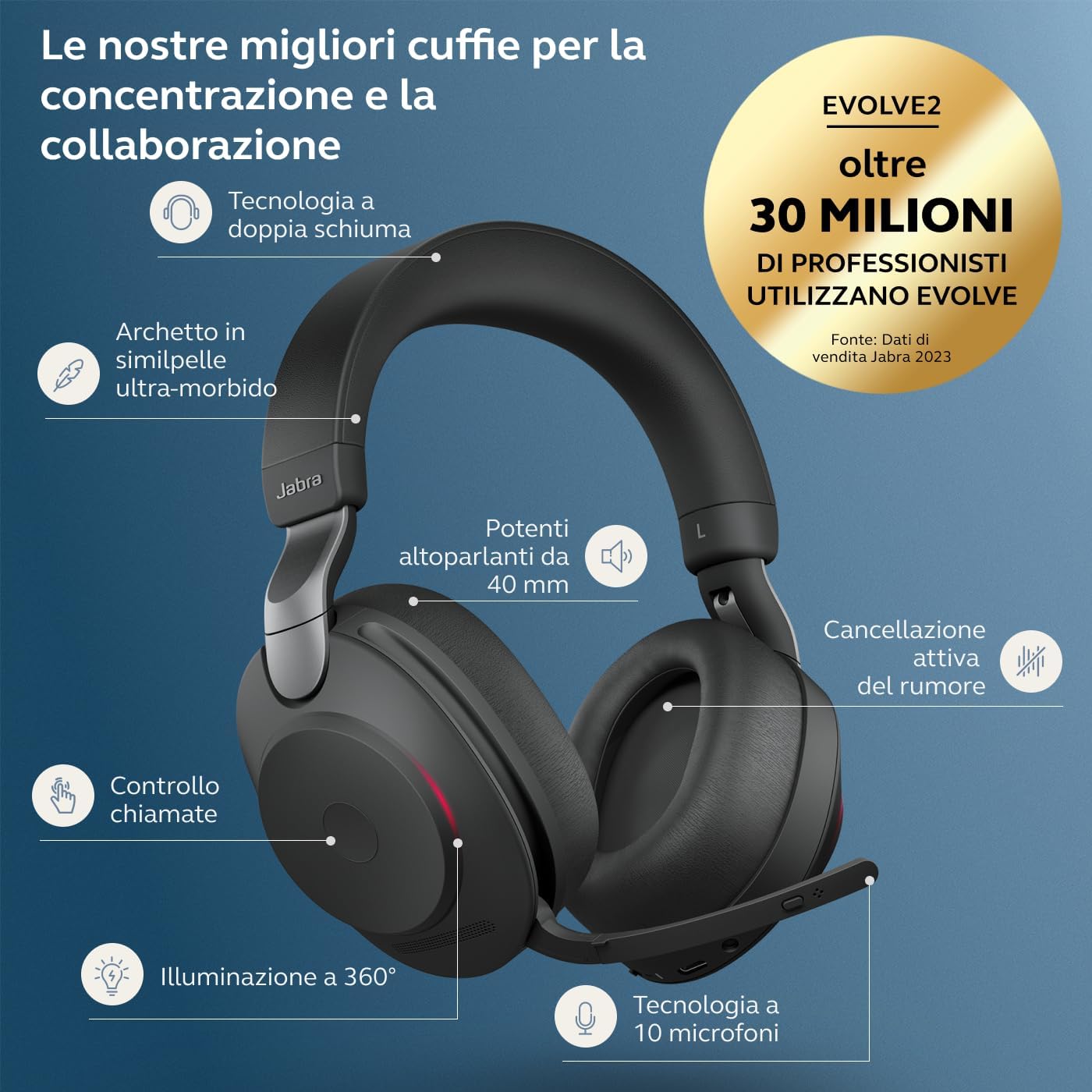 Thumbnail 1 de Jabra Evolve2 85 Wireless con cancellazione del rumore e supporto di ricarica (Nero)