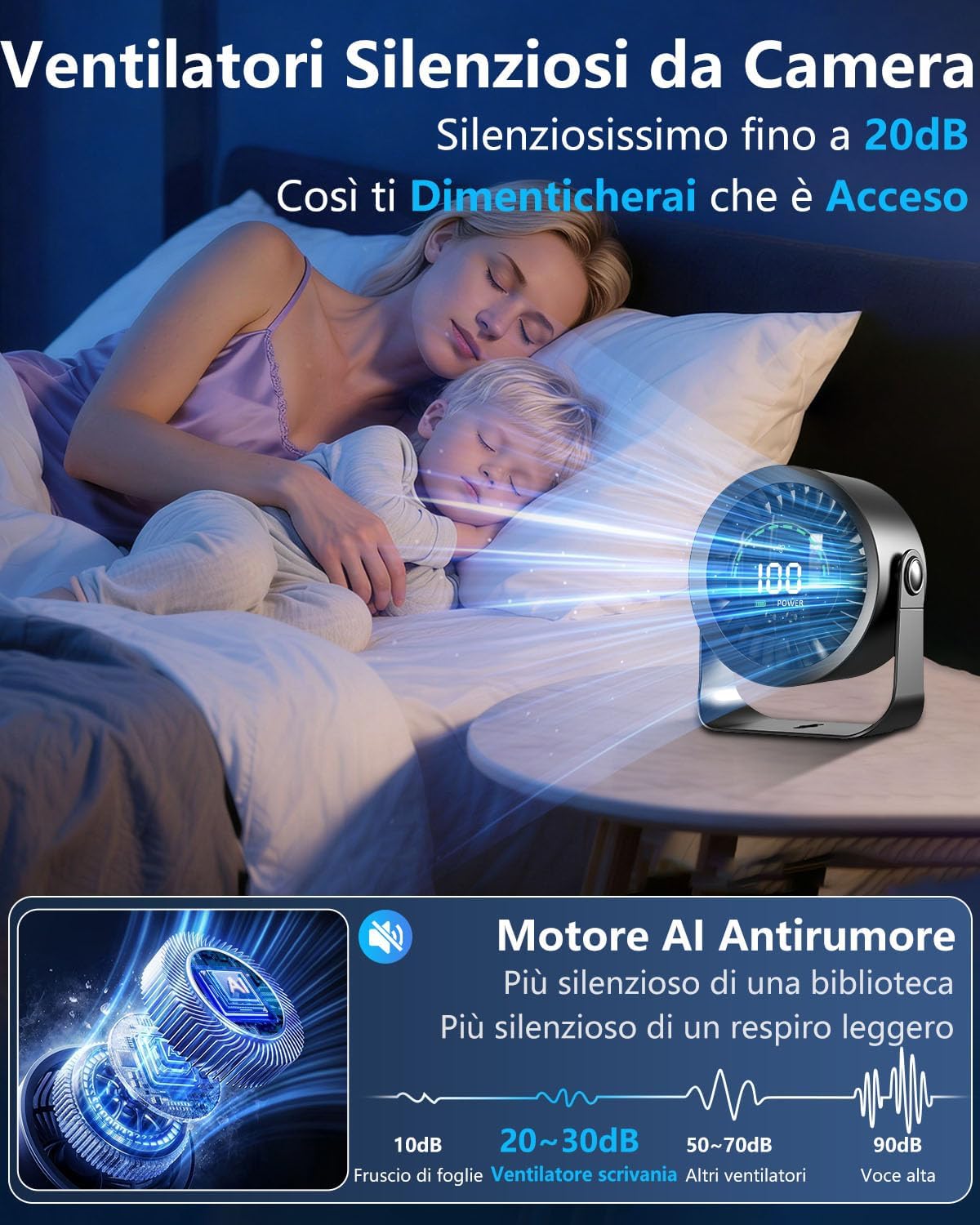 Detalle de Ventilatore da Tavolo Silenzioso con Display LED, Batteria 4000mAh e Rotazione 360° – Autonomia fino a 17 ore