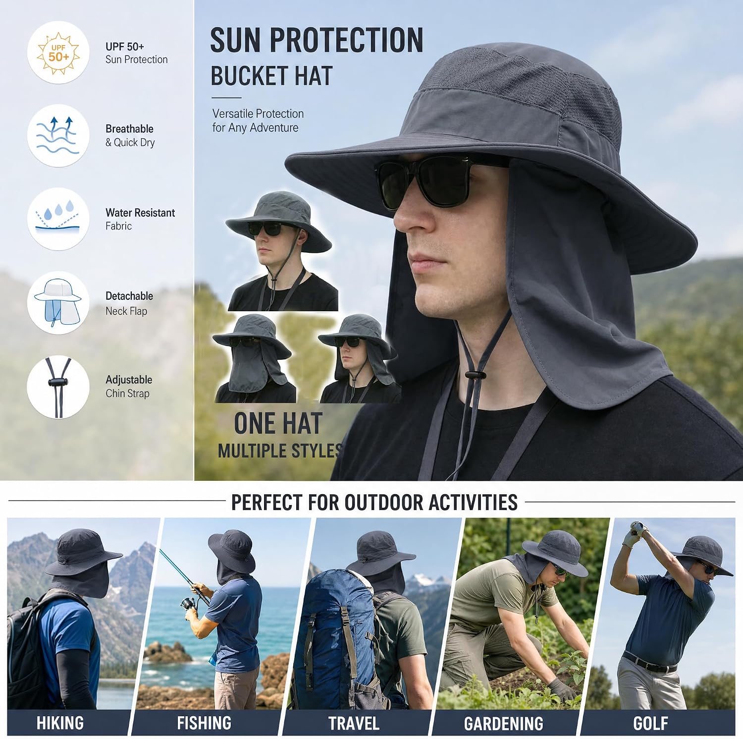 Detalle 2 de Gsoyti Detachable Sun Hat with Wide Brim, UPF 50, Face Cover and Neck Flap