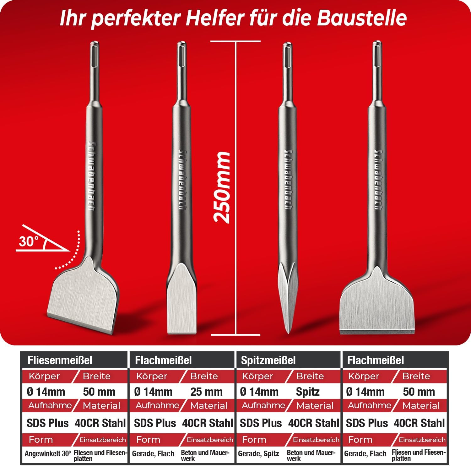 Detalle de SCHWABENBACH SDS PLUS Meißel Set 4tlg 250mm