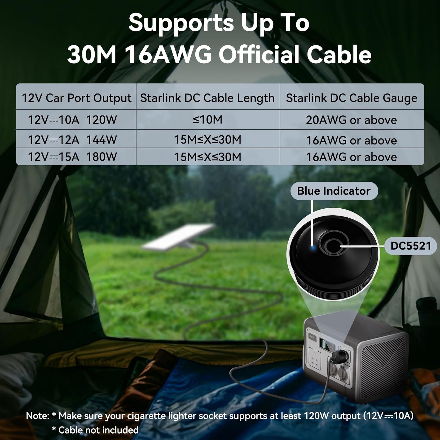 Thumbnail 5 de STARGEAR Starlink Mini 12V to 24V Adapter 60W 🔌