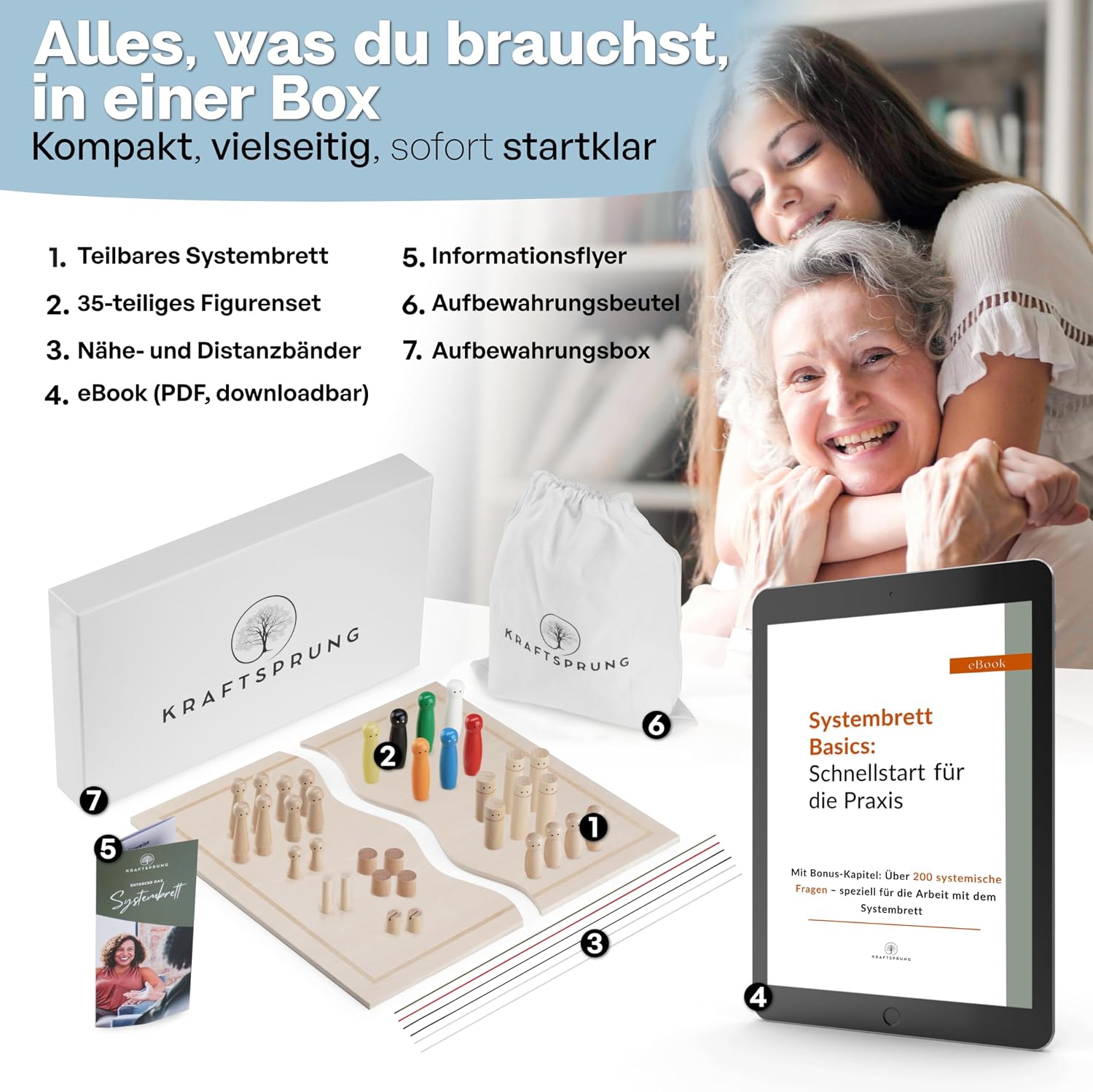 Detalle 2 de Systembrett Aufstellung Set 45 Teile