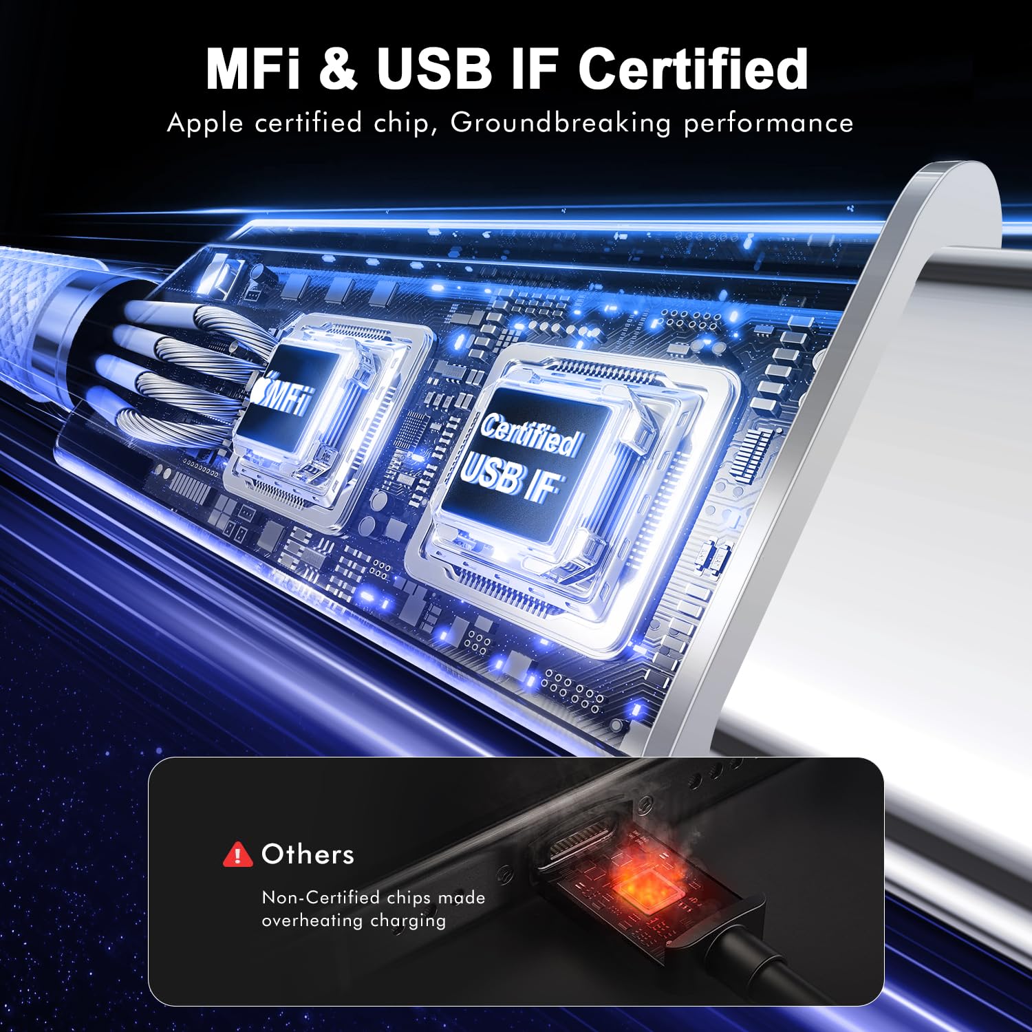 Detalle de TISENPET USB C to USB C Cable 3FT 60W (2-Pack) — Fast Charging & Durable, with MFi-like Protection