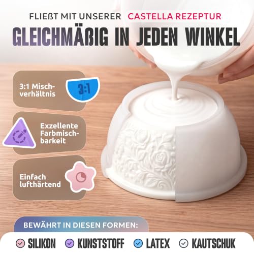 Detalle de MADAME CASTELLA Gießpulver Weiß 5KG – Ultraweißes Gips-Gießpulver zum Modellieren