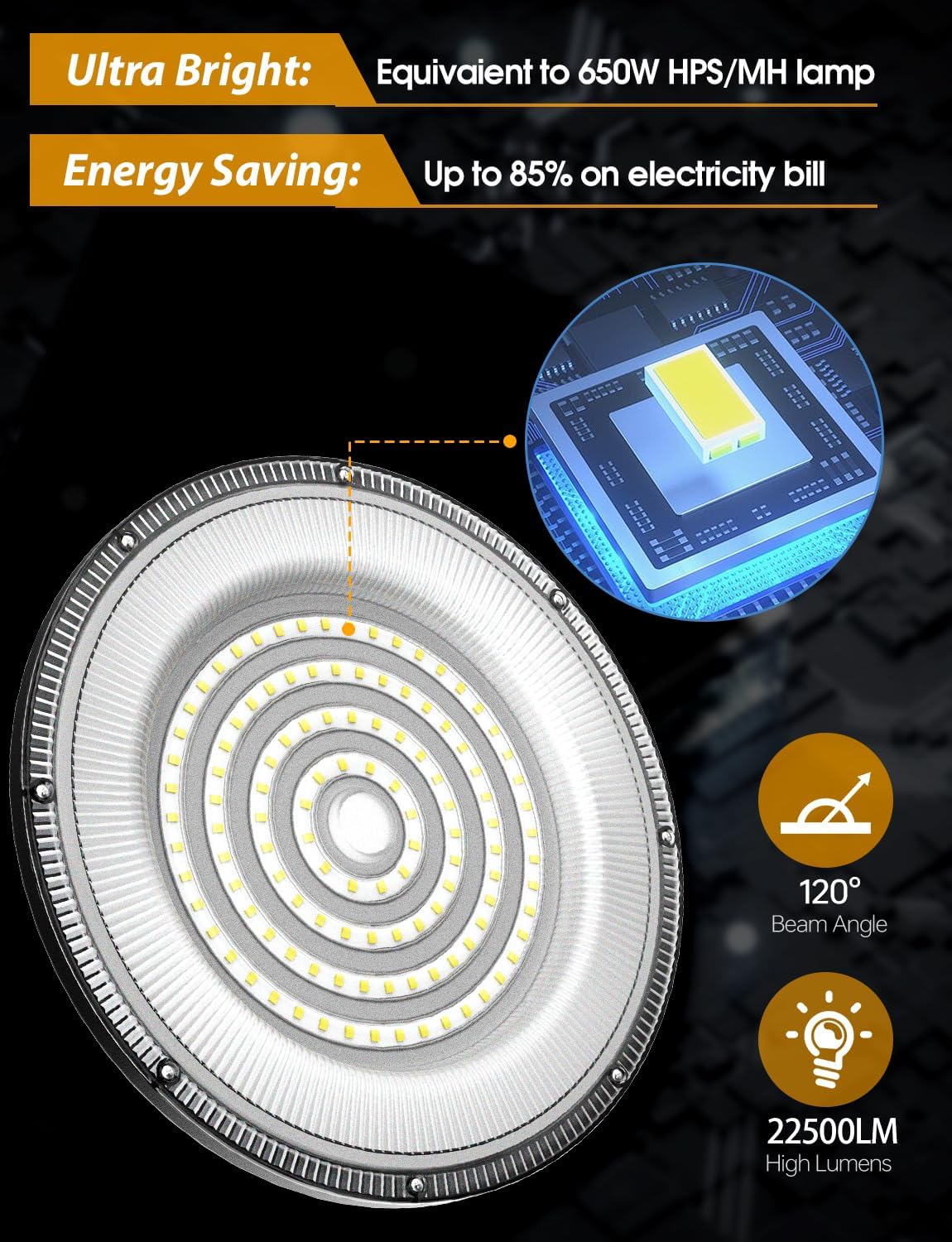 Detalle 1 de WILLGOTOP LED High Bay Lights, 150W UFO Shop Lights, 6500K, IP66, 4-Pack