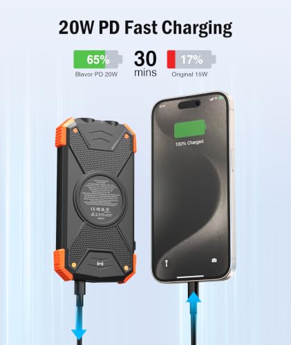 Thumbnail 2 de BLAVOR 10,000mAh Solar Power Bank with 20W USB-C Fast Charging and Dual Flashlights