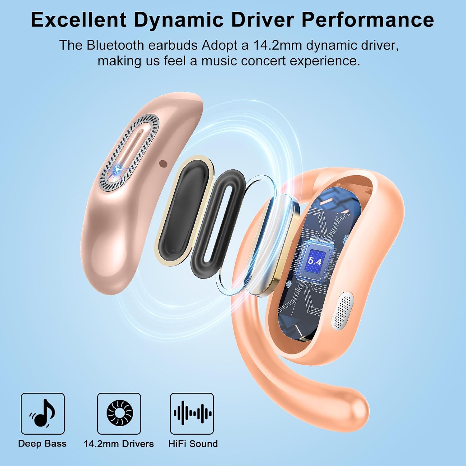 Thumbnail 3 de Qecnato Open Ear Headphones: Wireless Open-Ear Earbuds with Hooks for Running