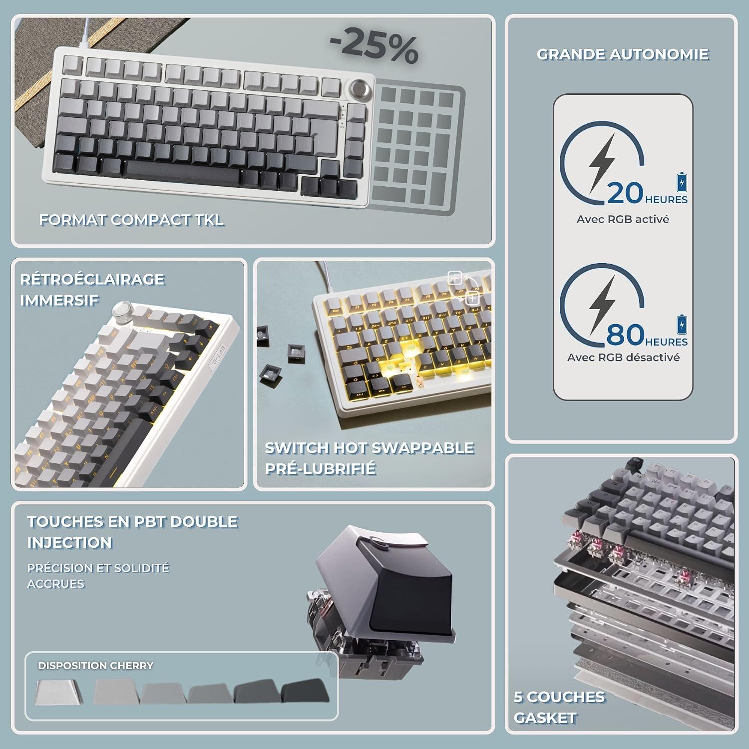 Thumbnail 6 de THE G-LAB KEYZELITE300GRW – klawiatura mechaniczna AZERTY, tri-mode, hot-swap