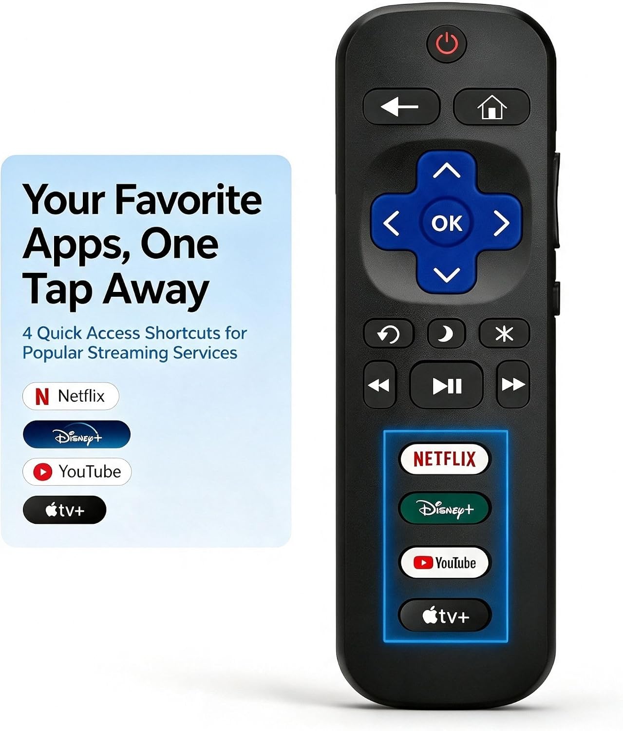 Detalle 1 de Brainice Replacement Remote for Roku TVs