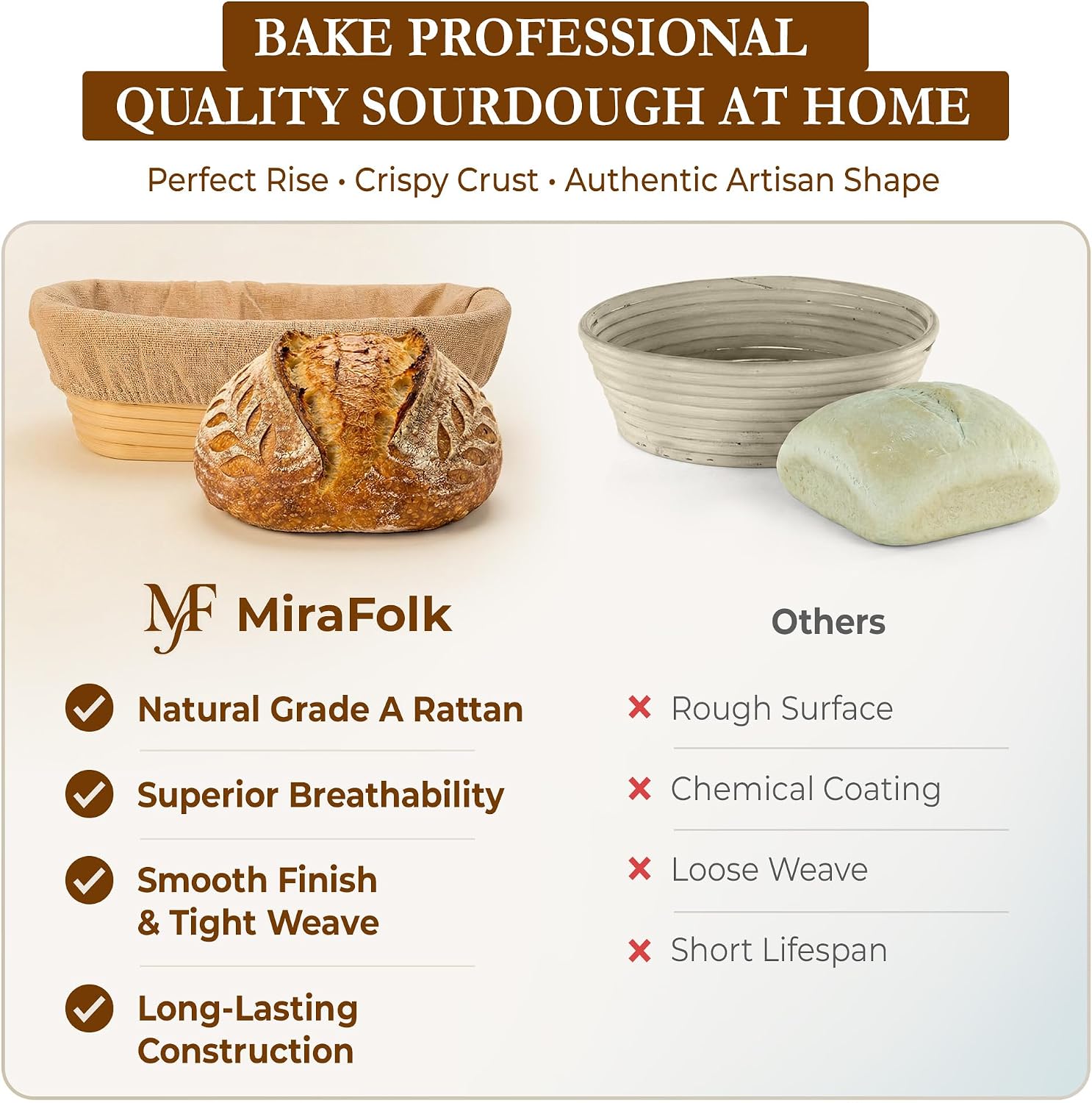 Detalle de Mirafolk Sourdough Starter Kit 10in proofing basket