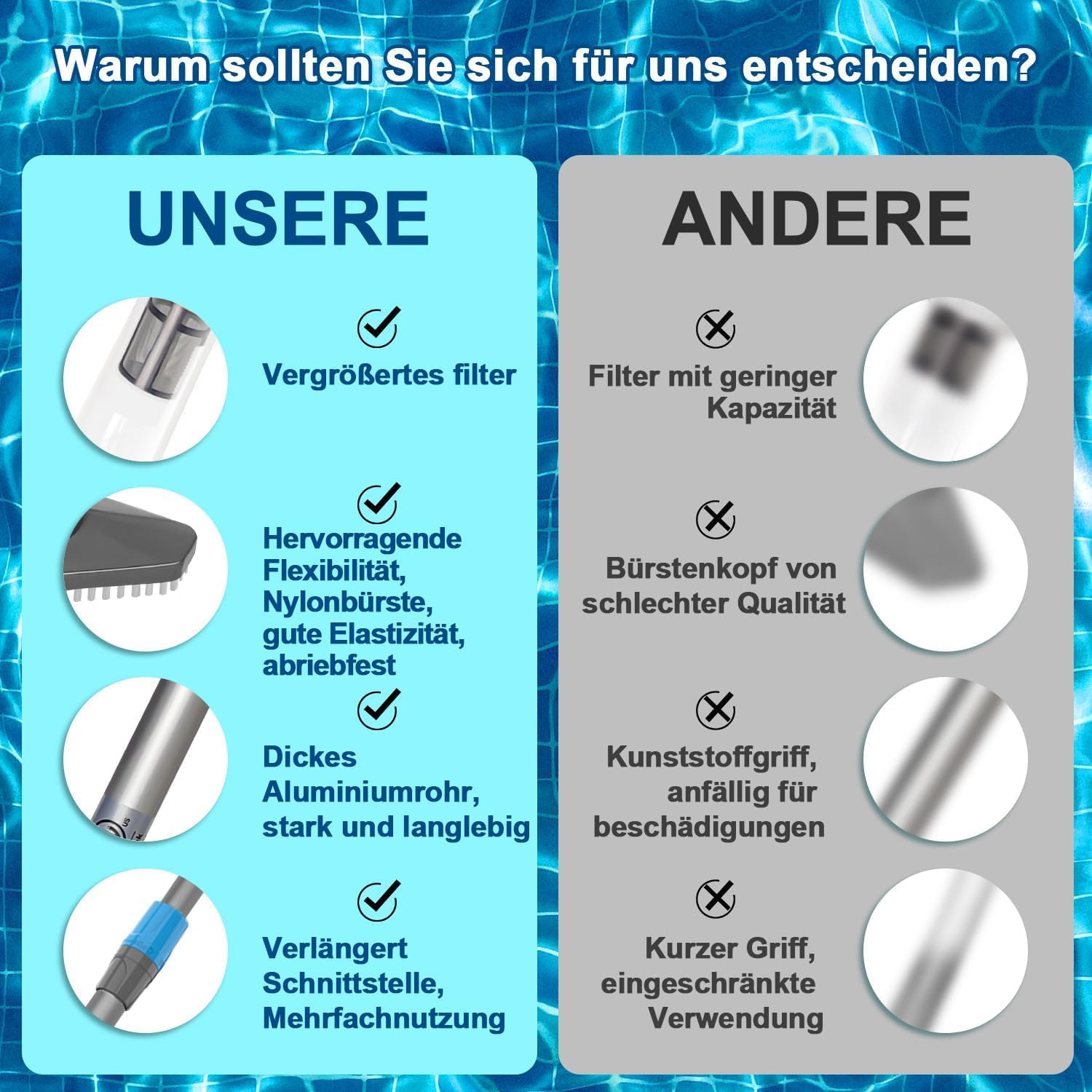 Detalle de PoolyPoly 3-in-1 Kabelloser Poolsauger mit Akku – ideal für kleine Becken