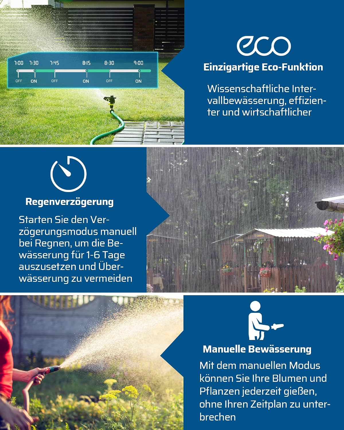 Detalle de DEWENWILS Bewässerungscomputer 3 Ausgänge – 4 Programme pro Zone