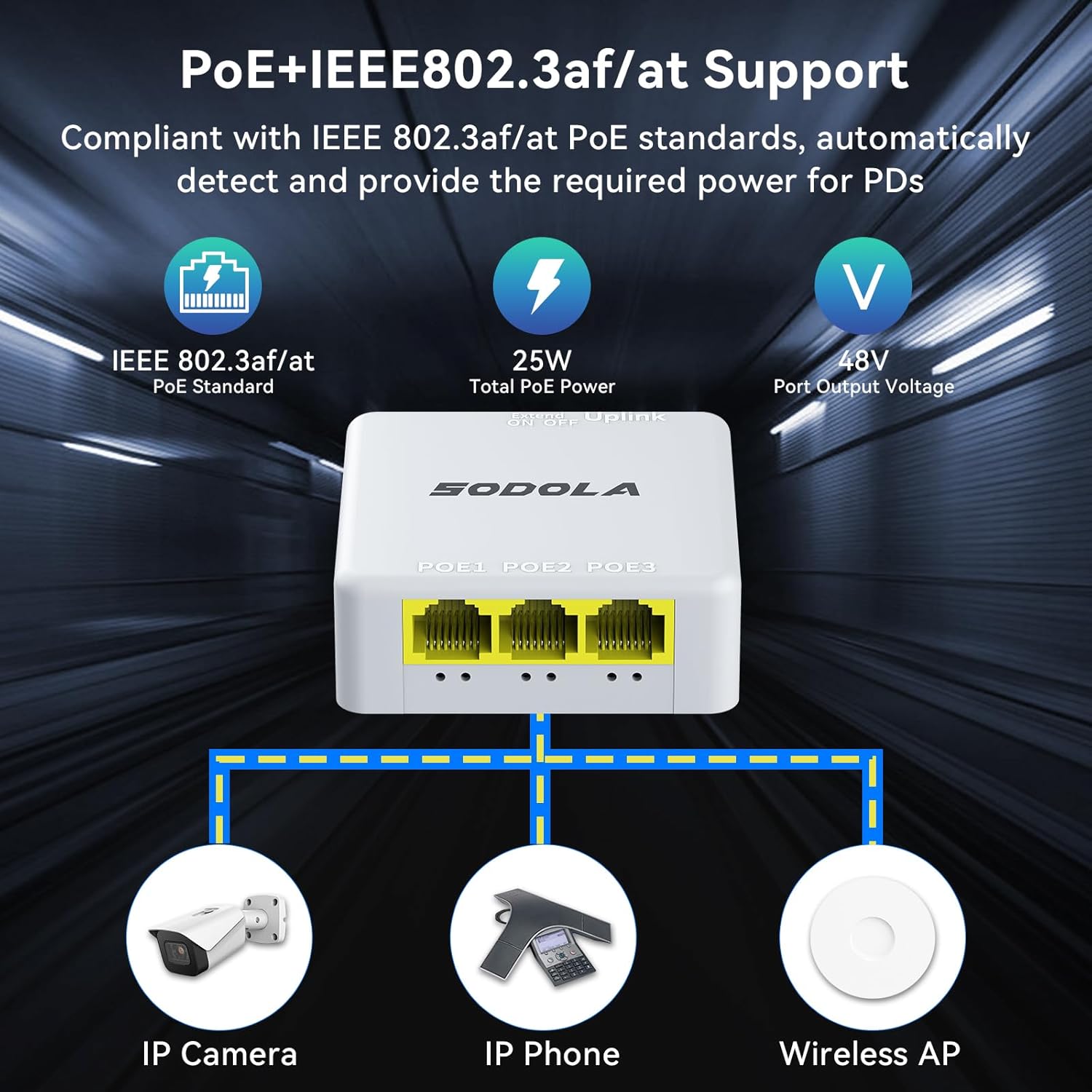 Thumbnail 3 de Sodola Extendeur PoE Gigabit 4 ports